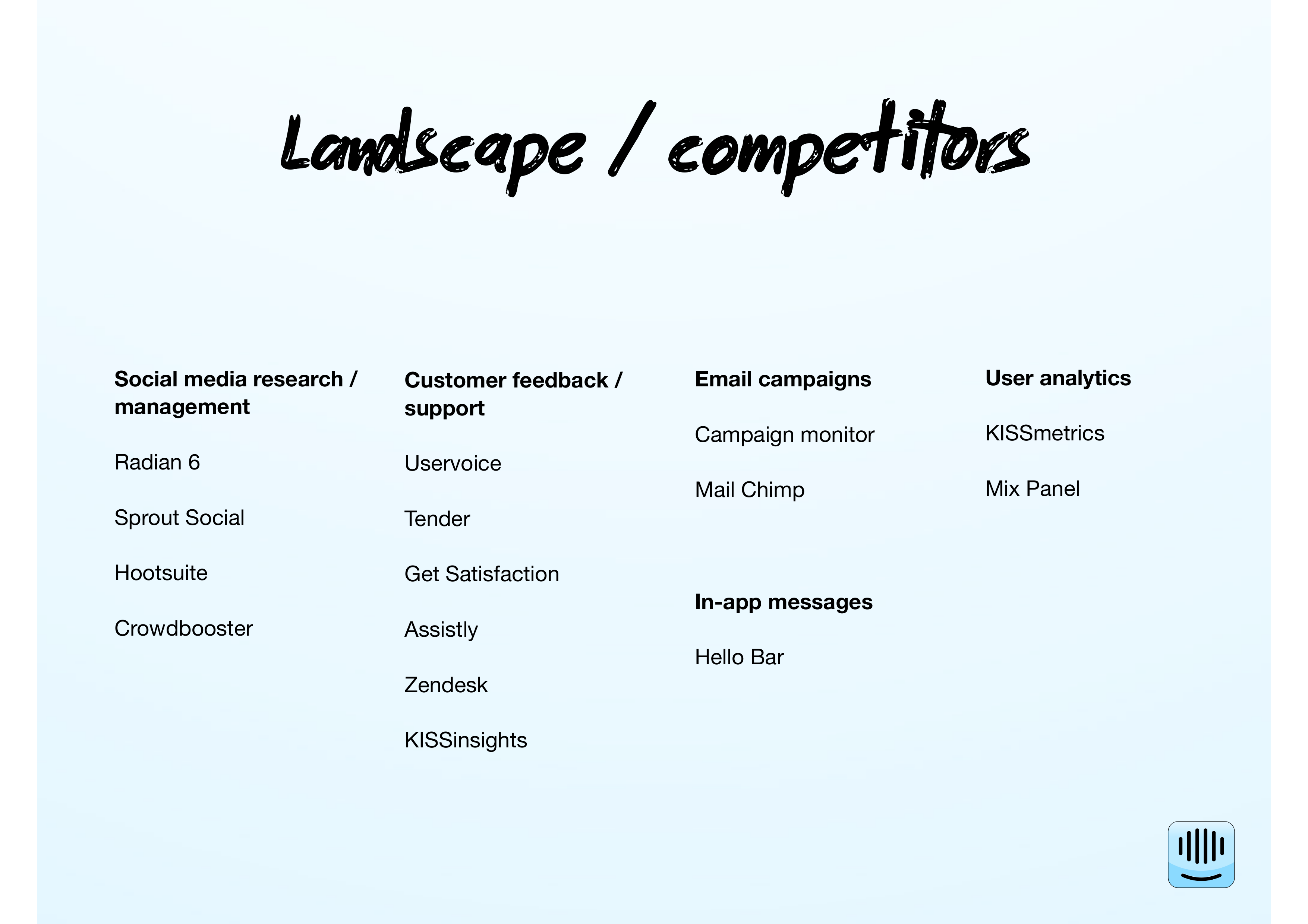 Intercom Pitch Deck — page 6