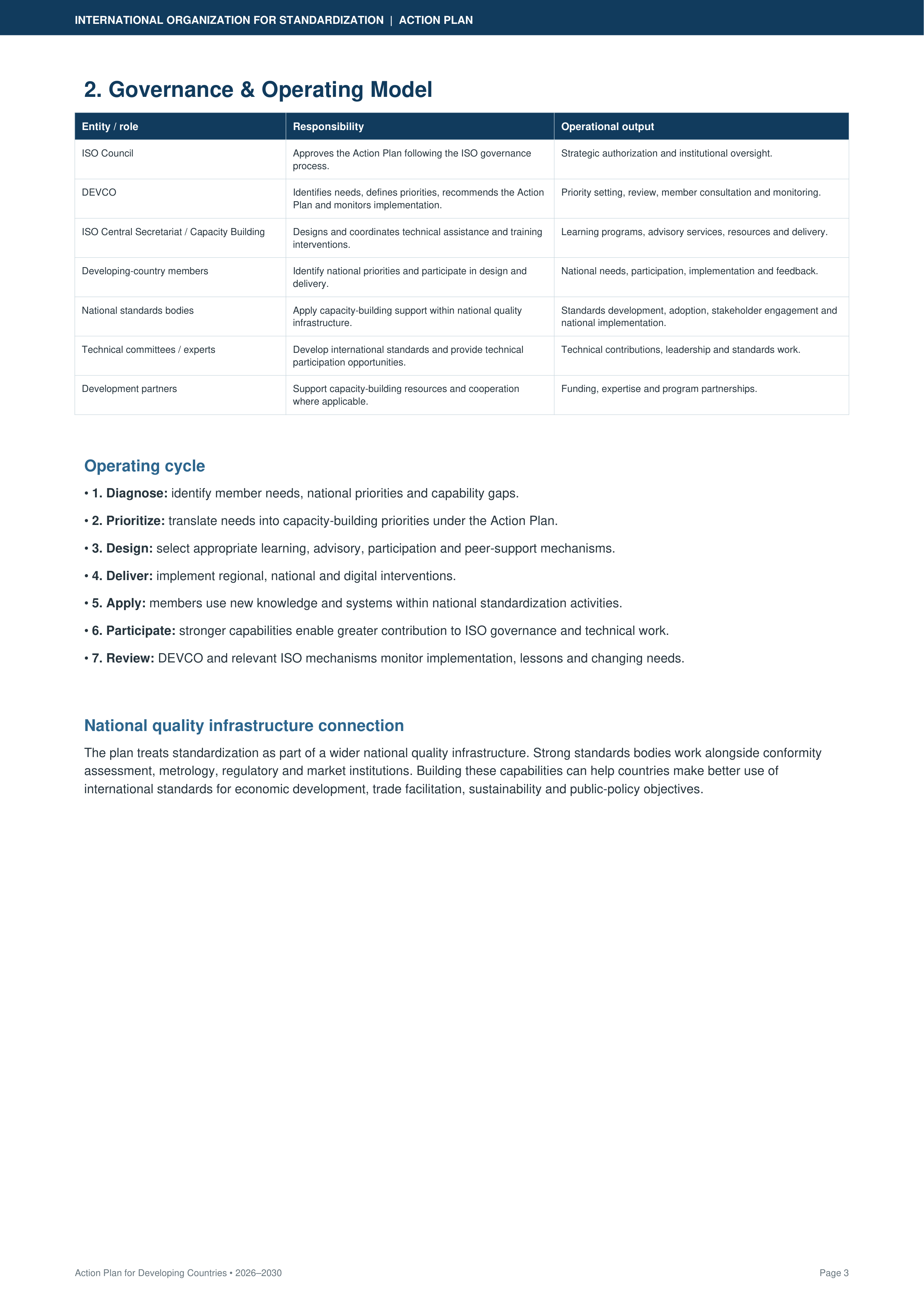 International Organization for Standardization Action Plan for Developing Countries — page 3