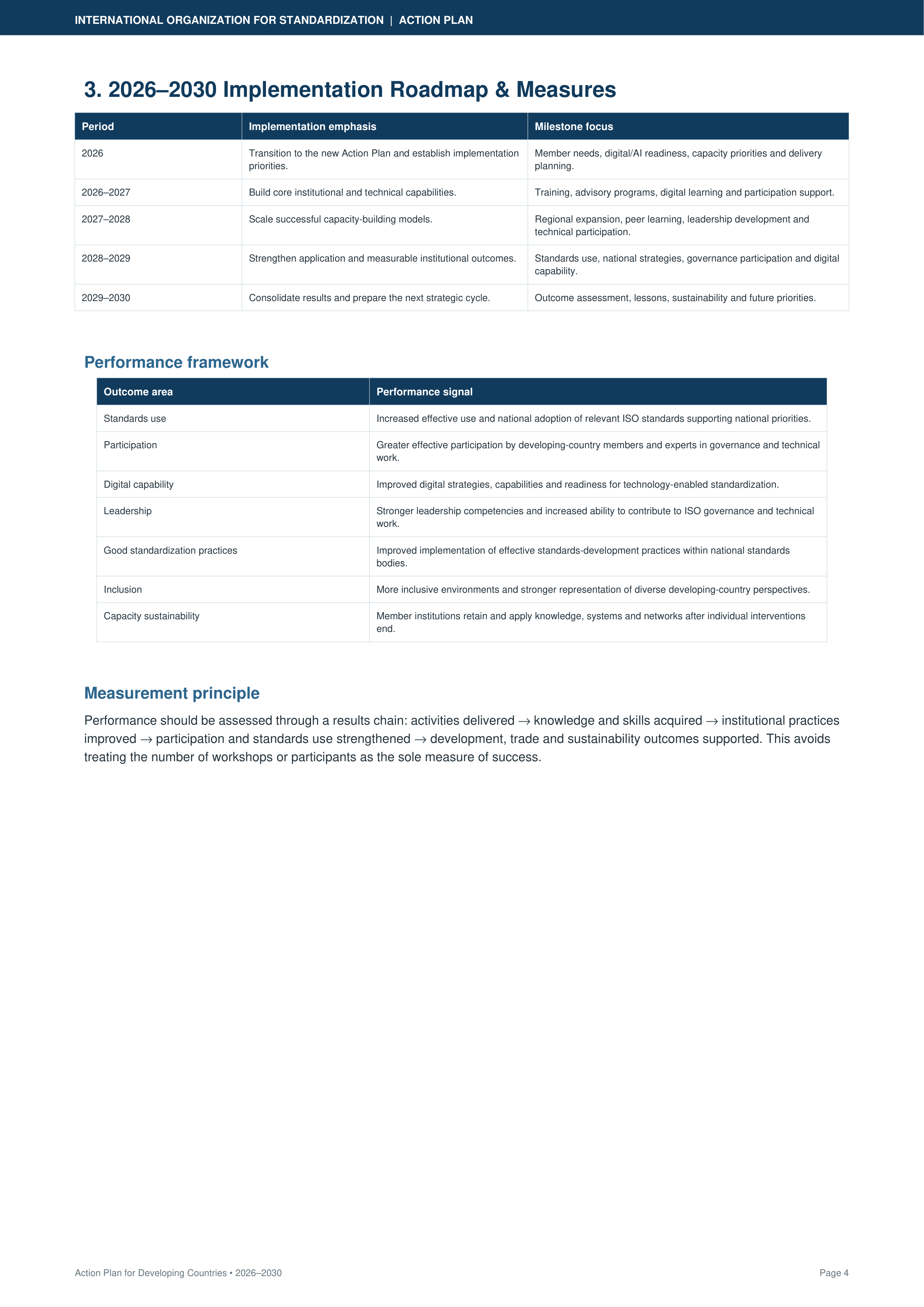 International Organization for Standardization Action Plan for Developing Countries — page 4