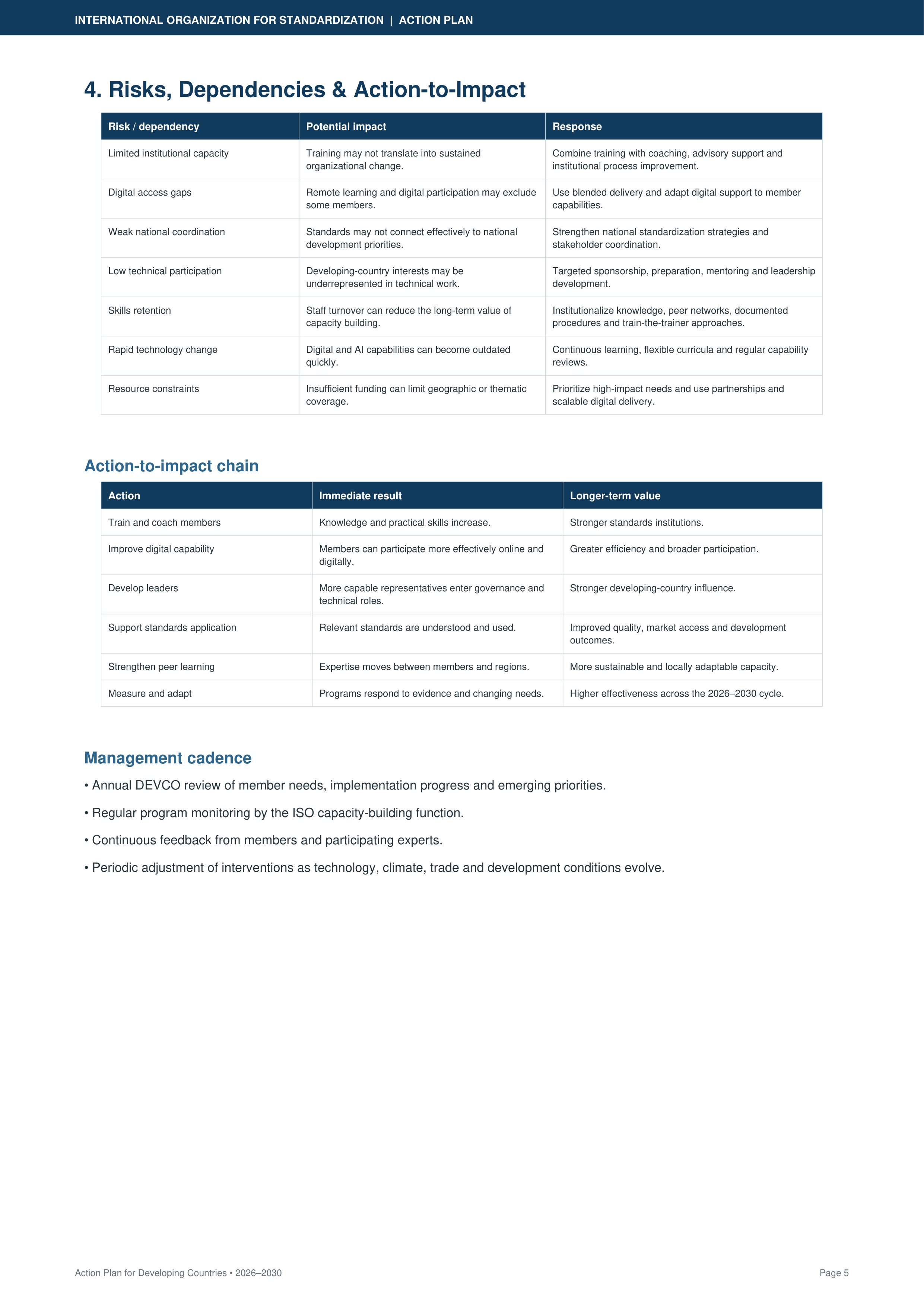 International Organization for Standardization Action Plan for Developing Countries — page 5