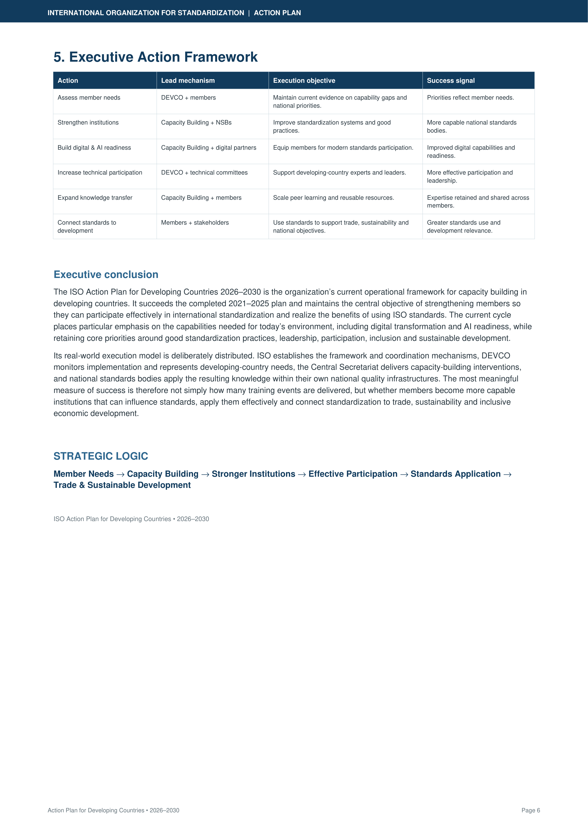 International Organization for Standardization Action Plan for Developing Countries — page 6