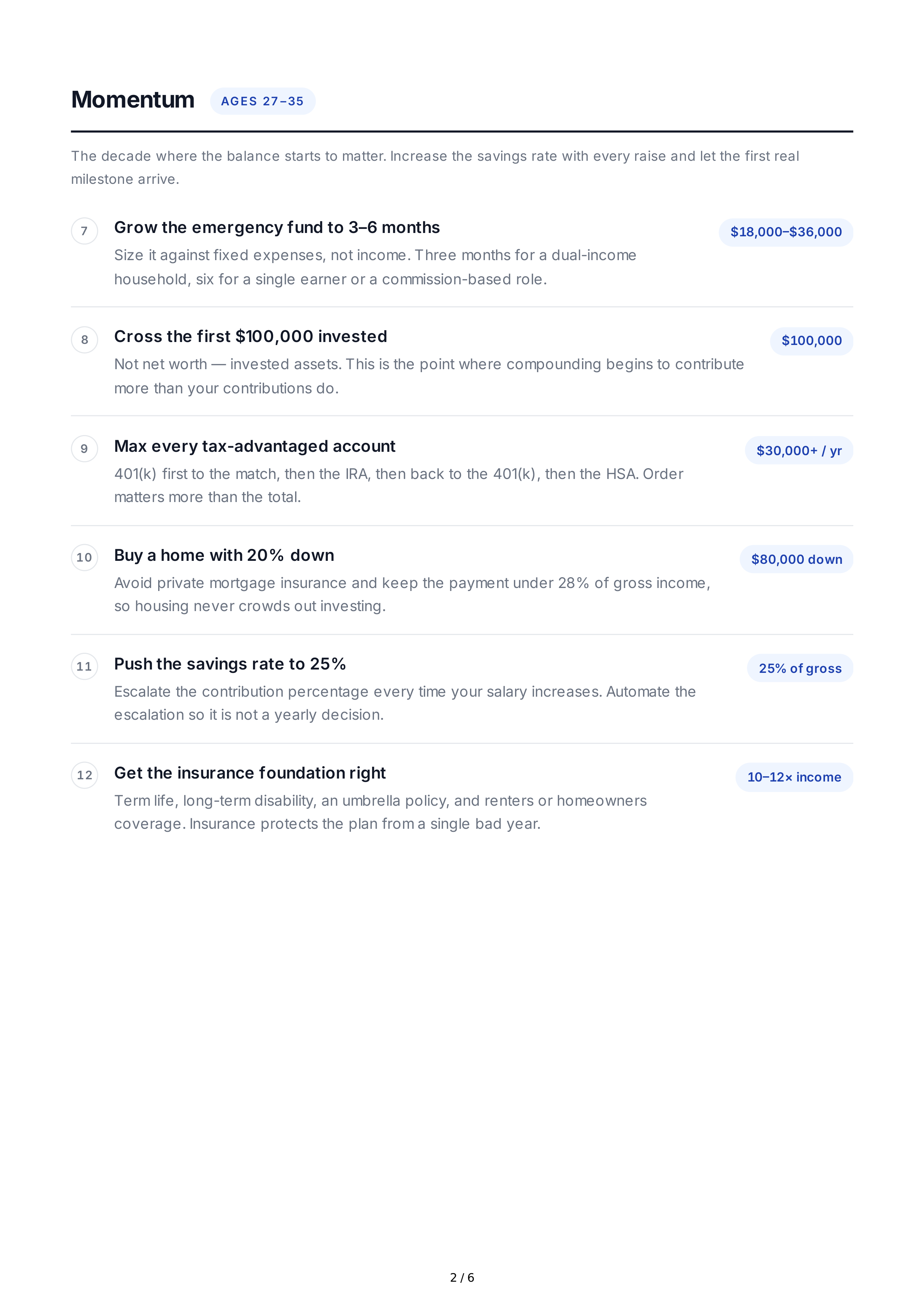 Investment Life Goals — page 2