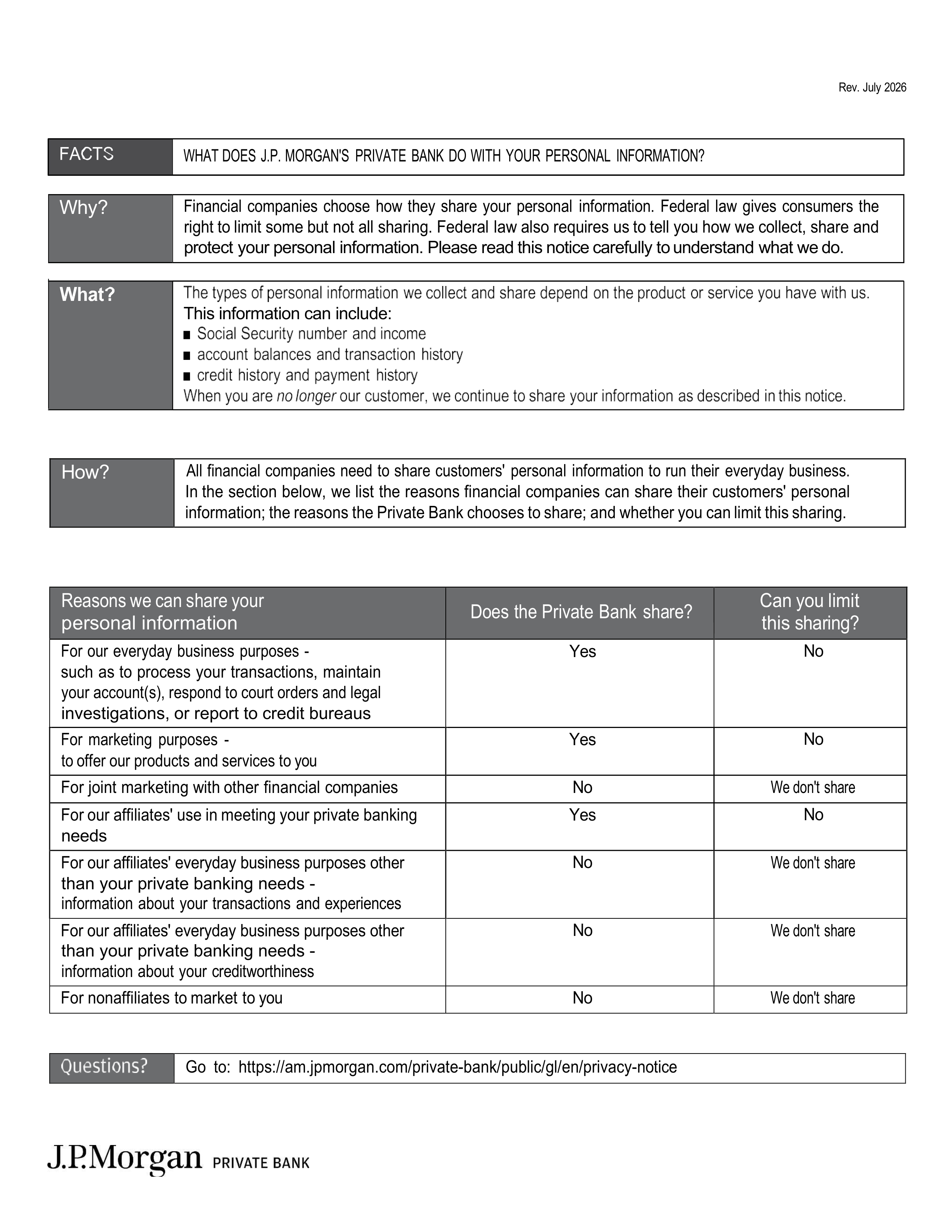 J.P. Morgan Private Bank Privacy Notice — page 3