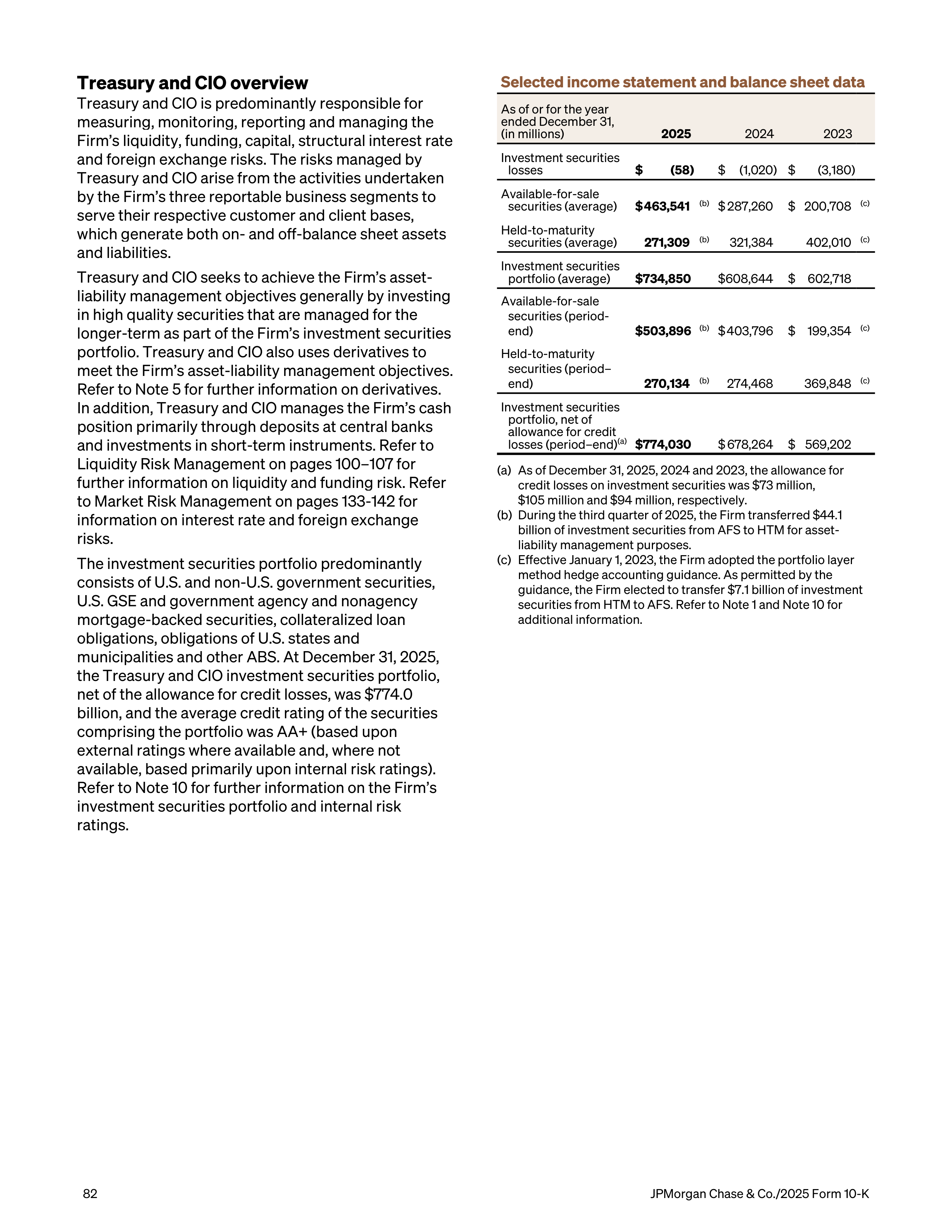 JPMorgan Chase Annual Report — page 114