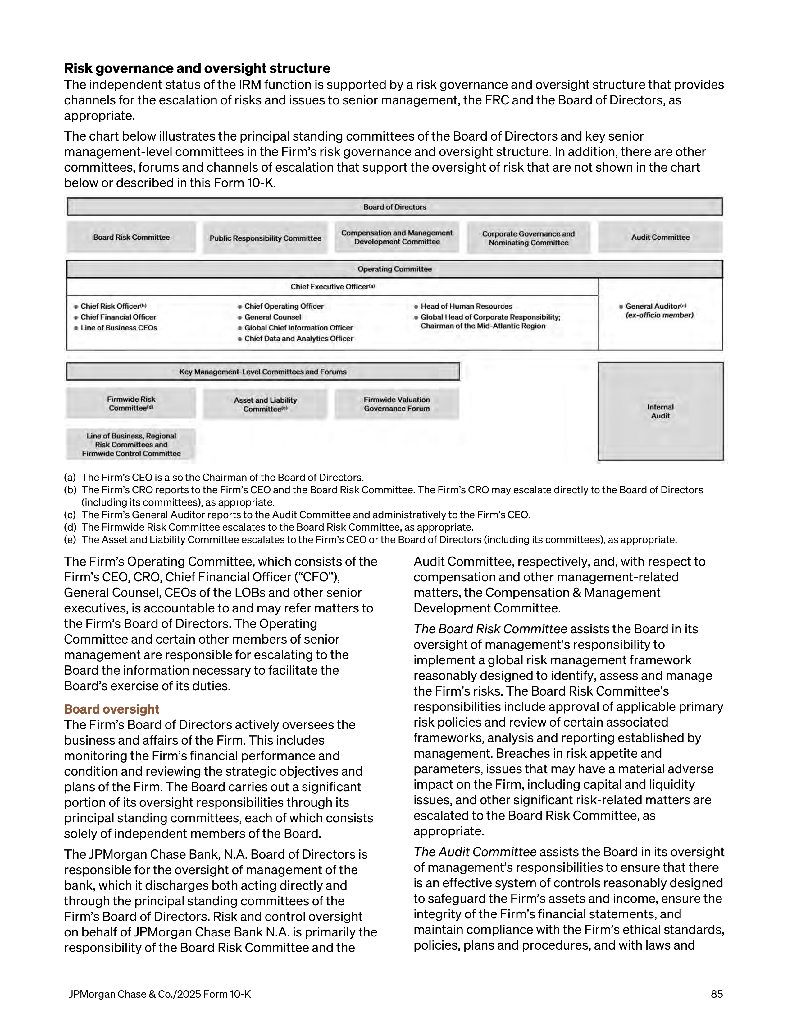 JPMorgan Chase Annual Report — page 117