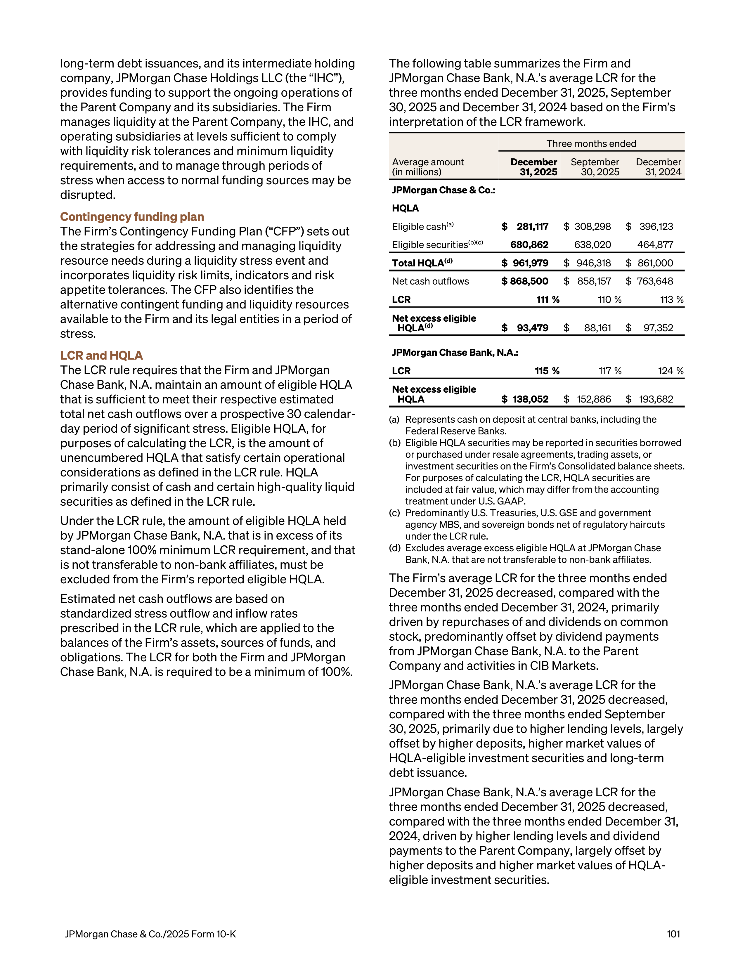 JPMorgan Chase Annual Report — page 133