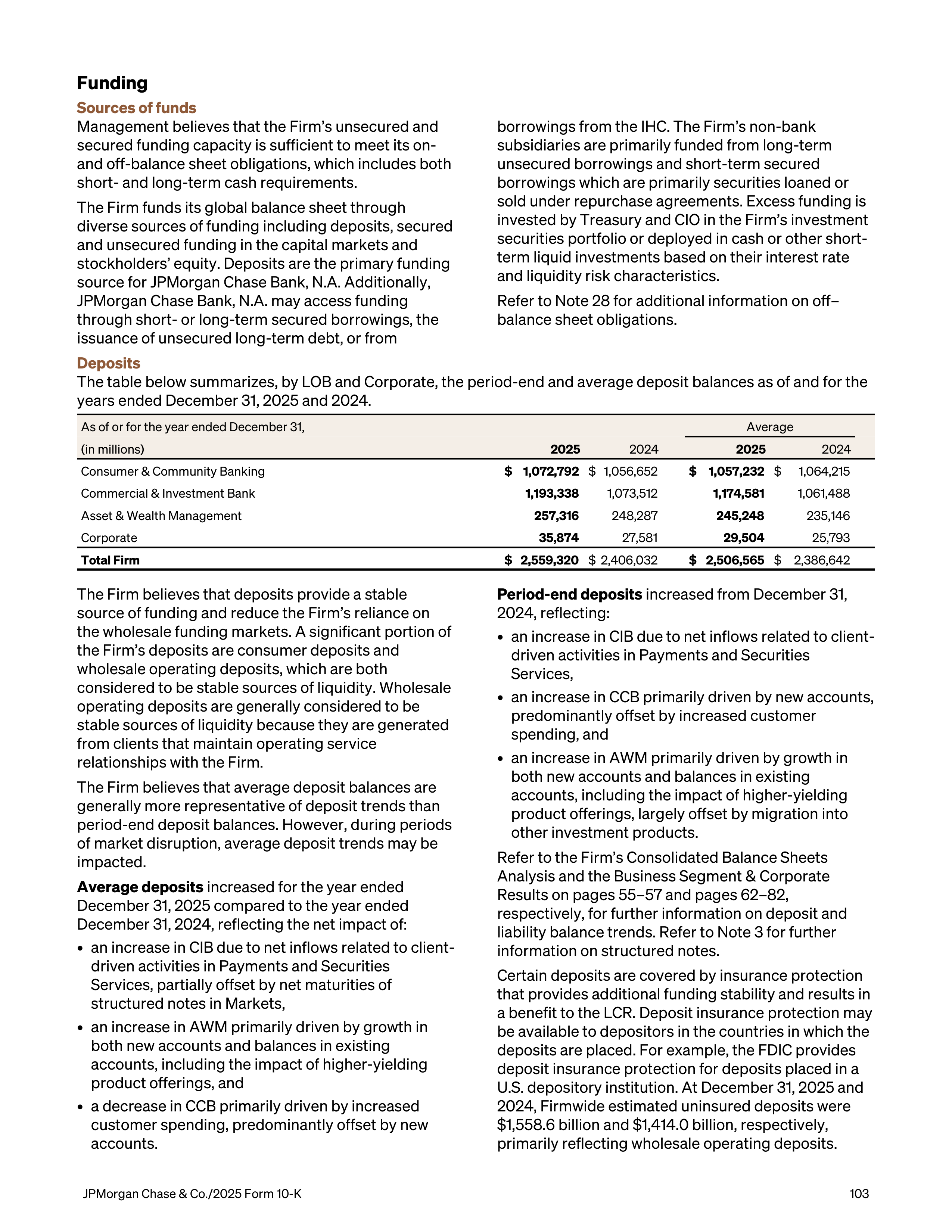JPMorgan Chase Annual Report — page 135