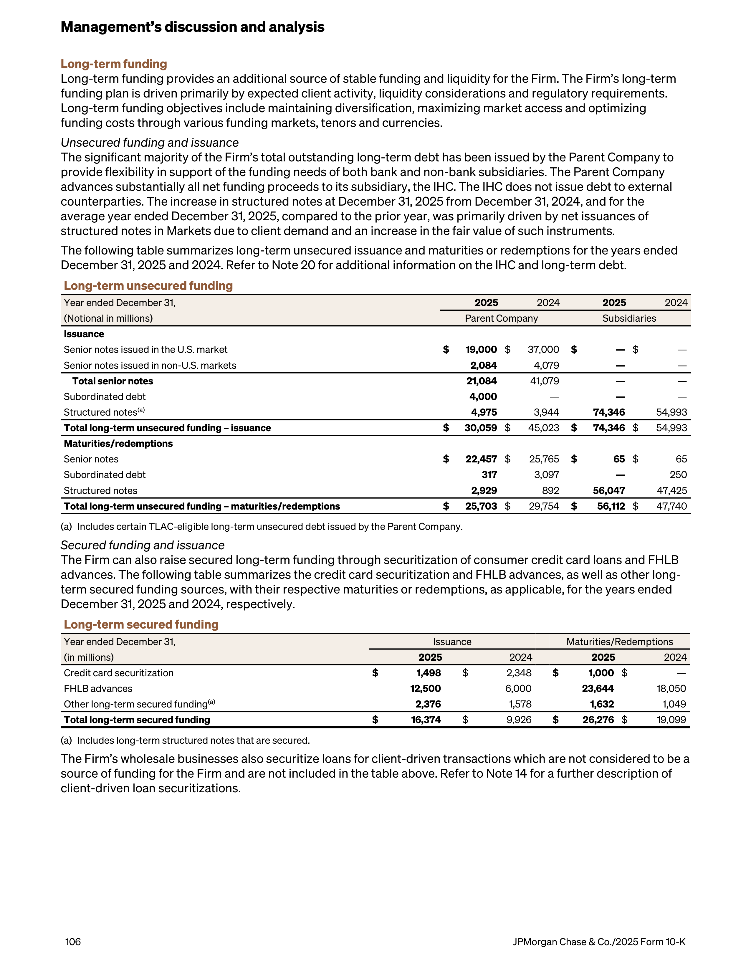 JPMorgan Chase Annual Report — page 138