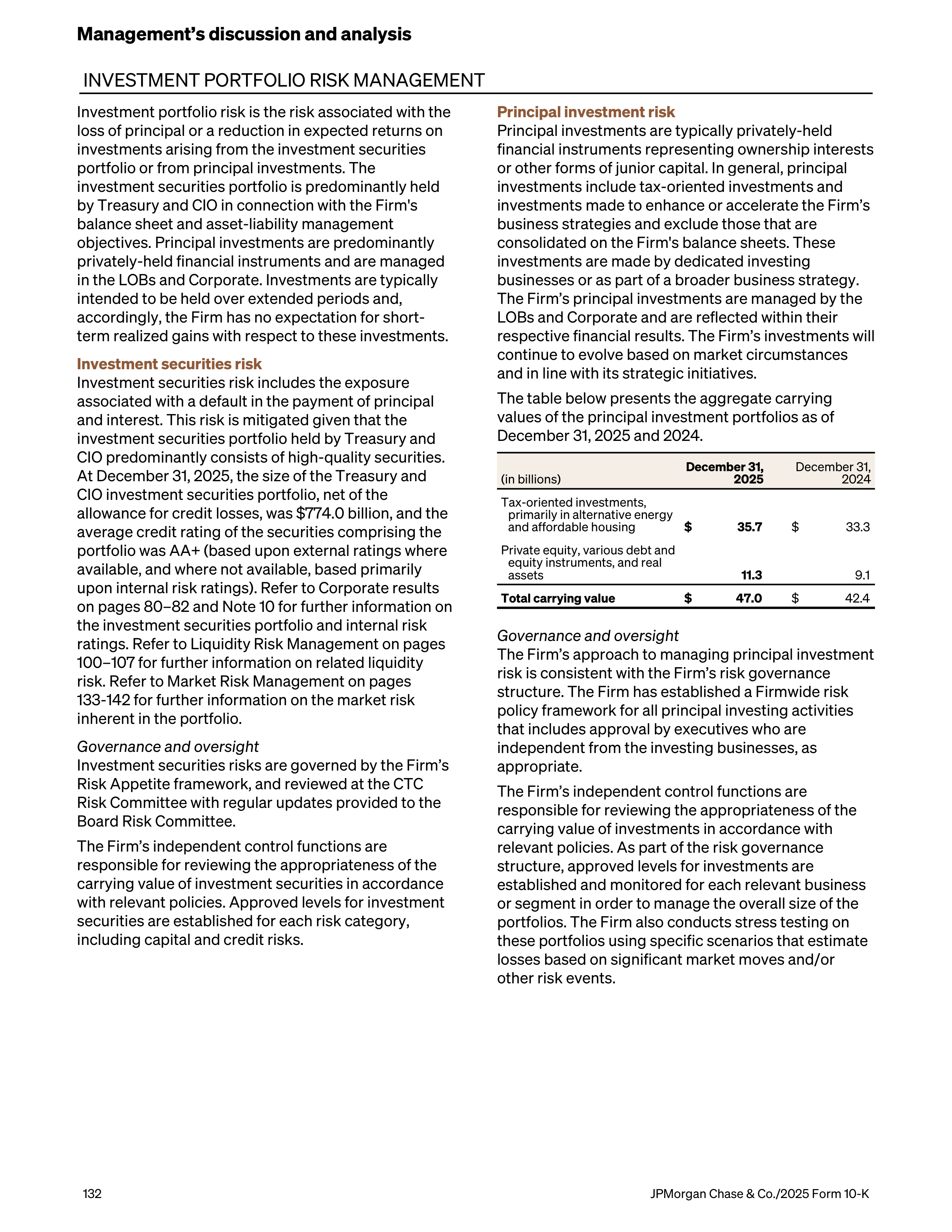 JPMorgan Chase Annual Report — page 164