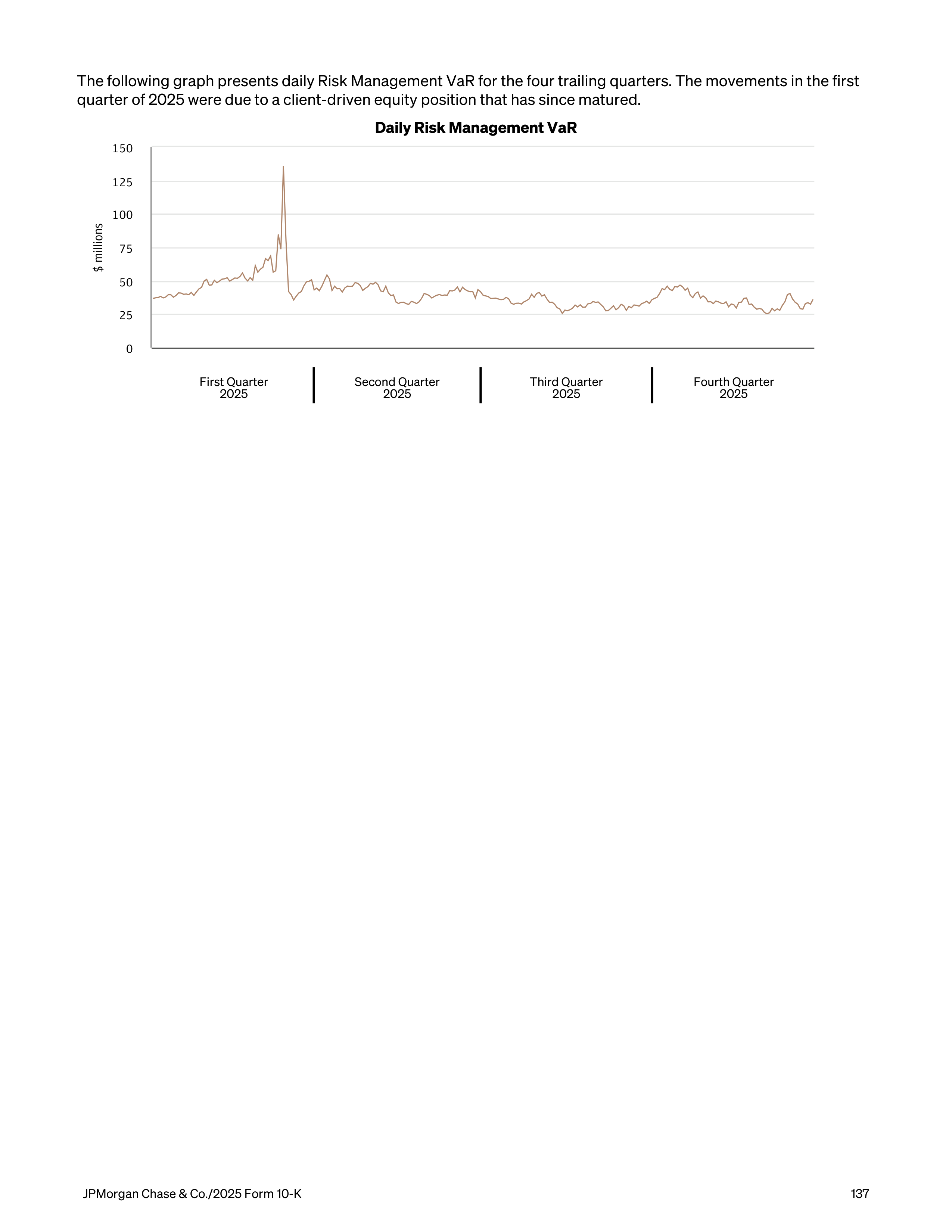 JPMorgan Chase Annual Report — page 169