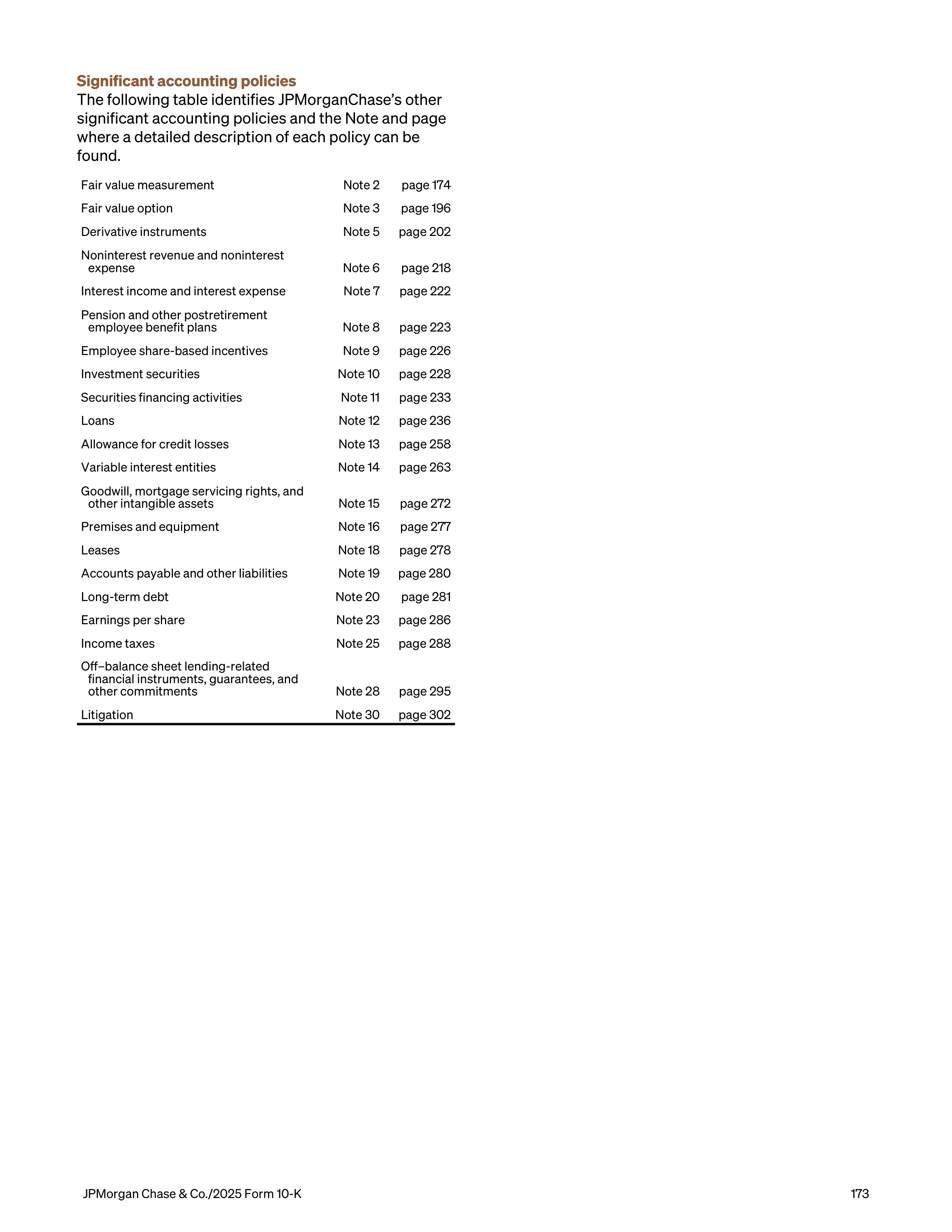 JPMorgan Chase Annual Report — page 205