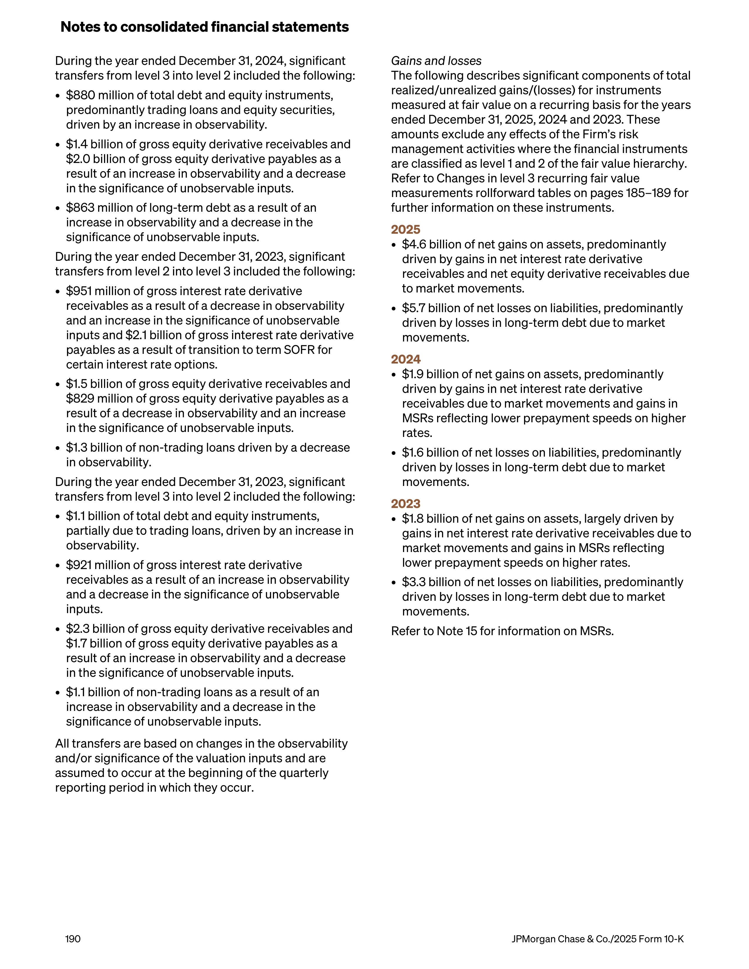 JPMorgan Chase Annual Report — page 222