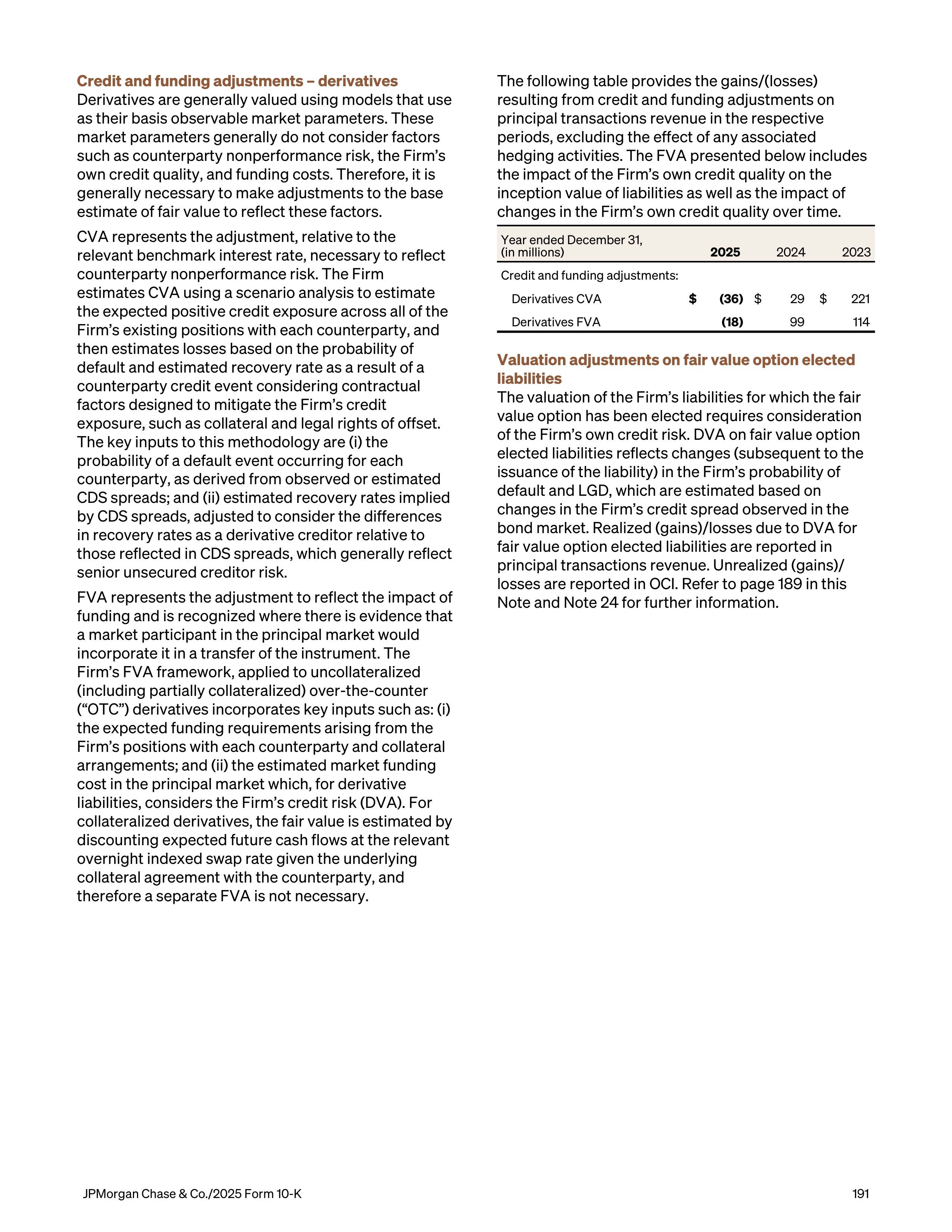 JPMorgan Chase Annual Report — page 223