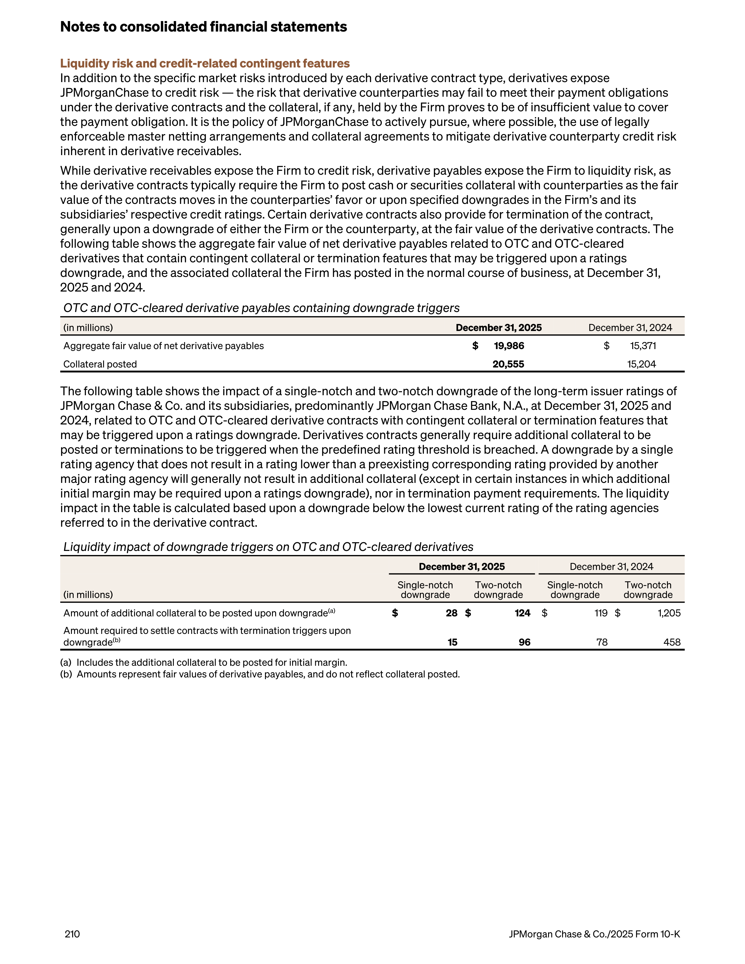 JPMorgan Chase Annual Report — page 242