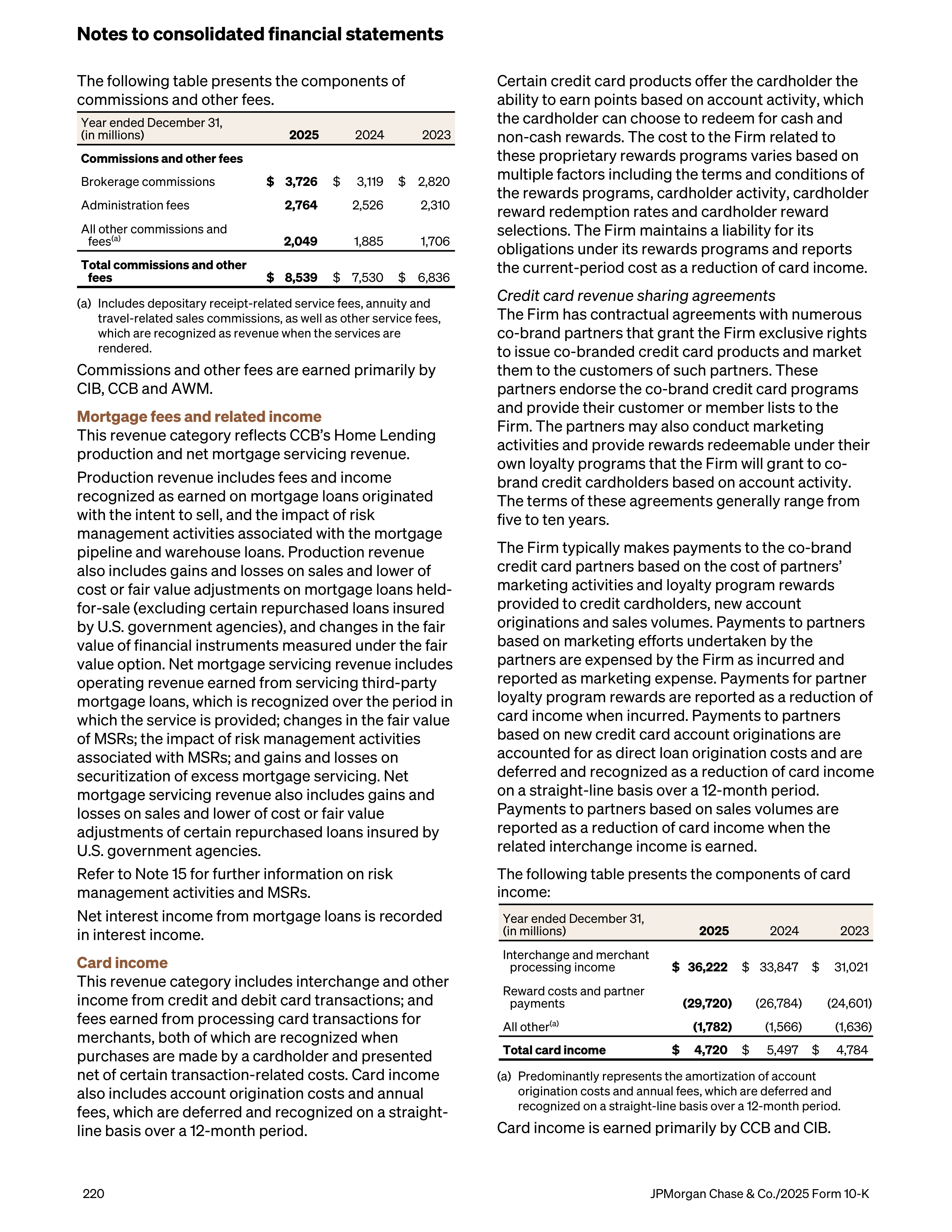 JPMorgan Chase Annual Report — page 252