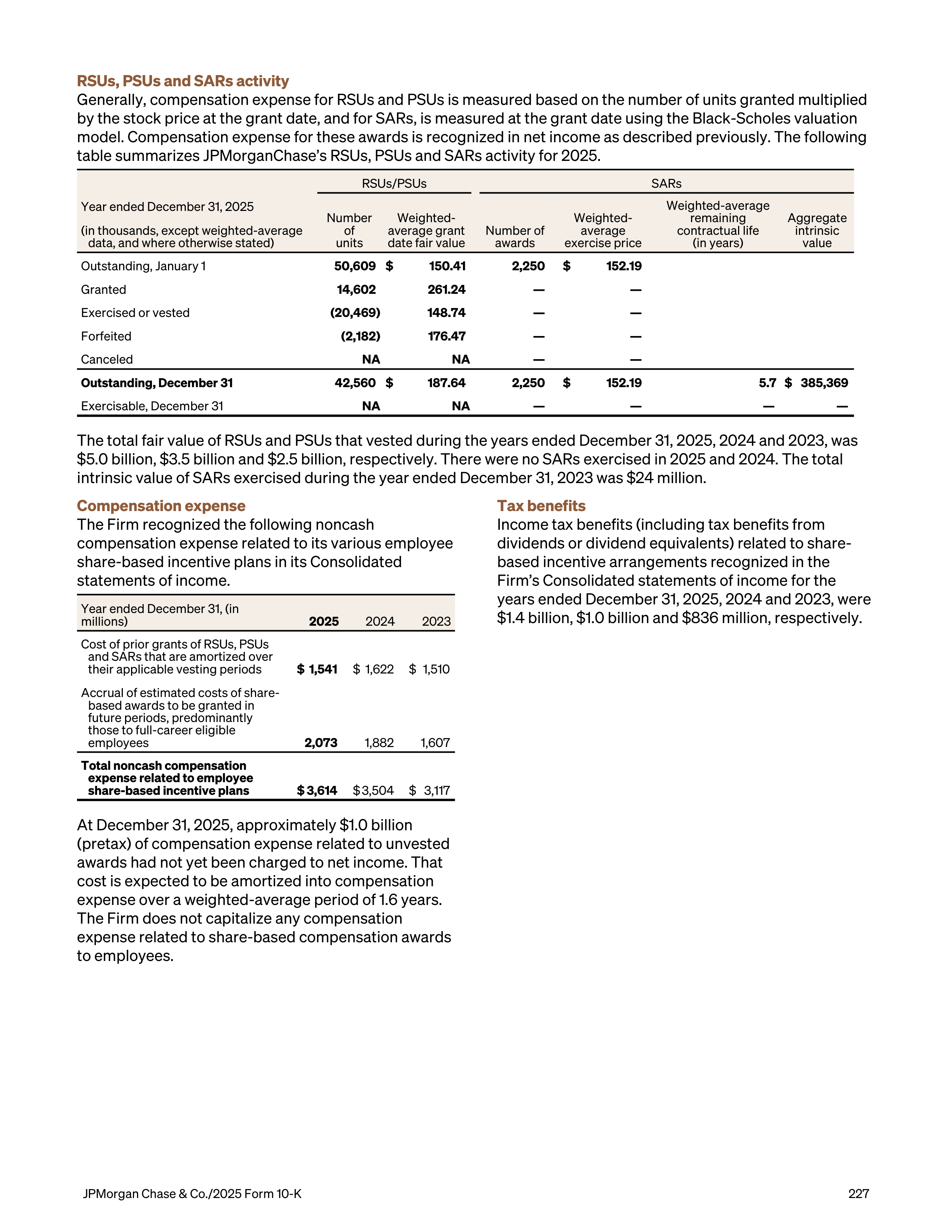 JPMorgan Chase Annual Report — page 259