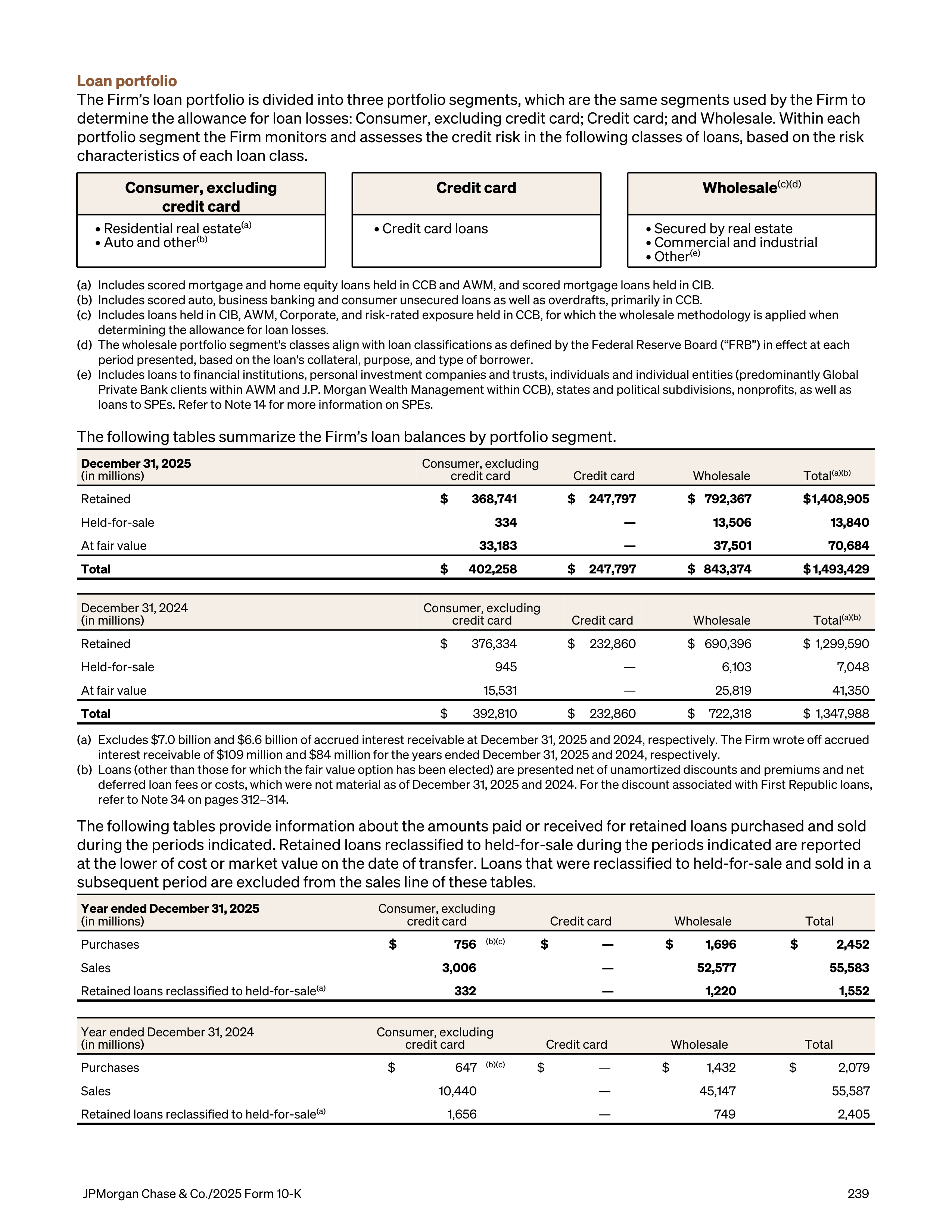 JPMorgan Chase Annual Report — page 271