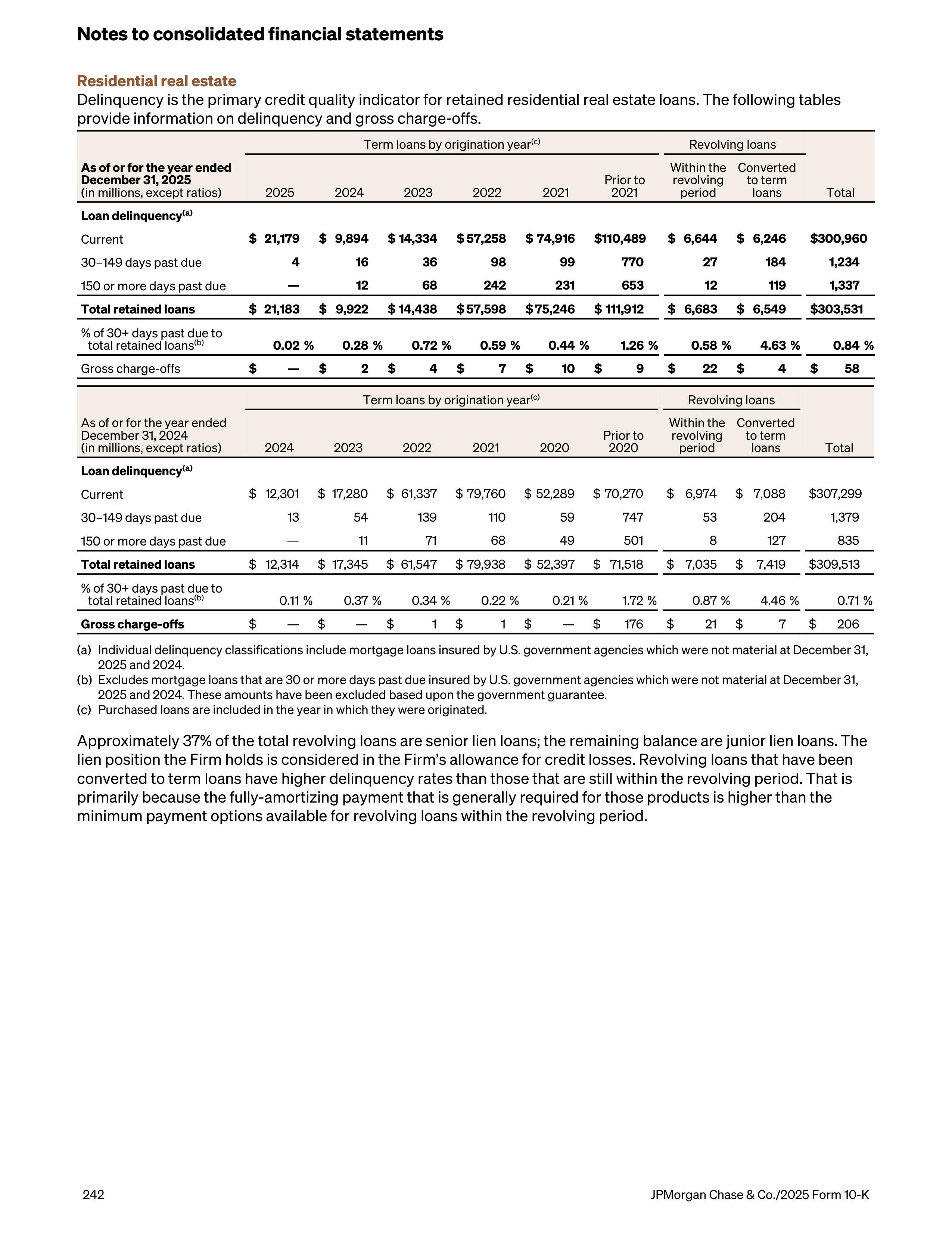 JPMorgan Chase Annual Report — page 274