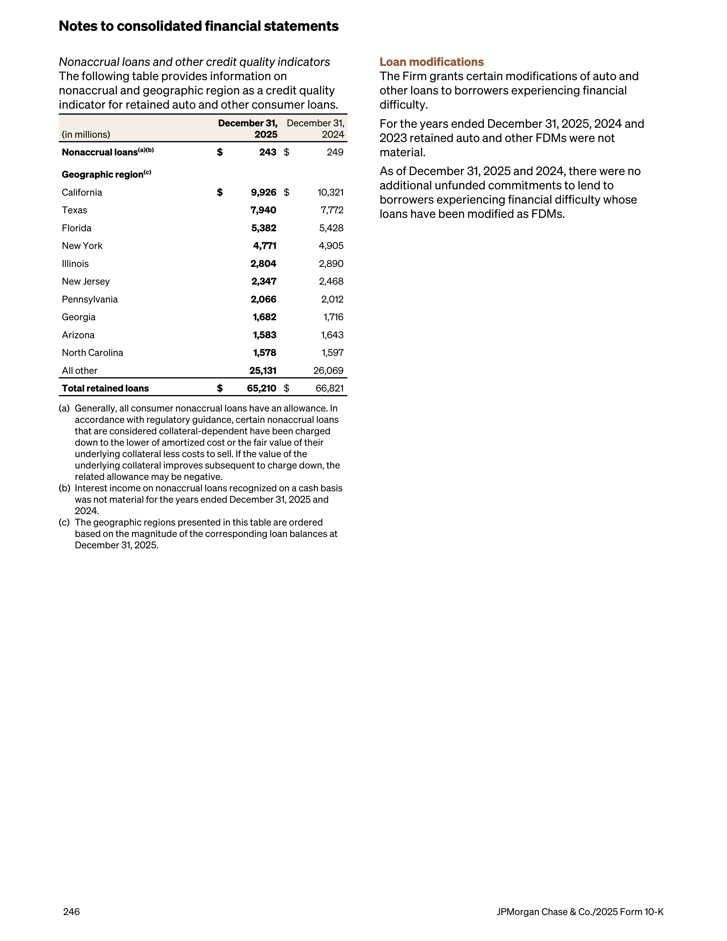 JPMorgan Chase Annual Report — page 278