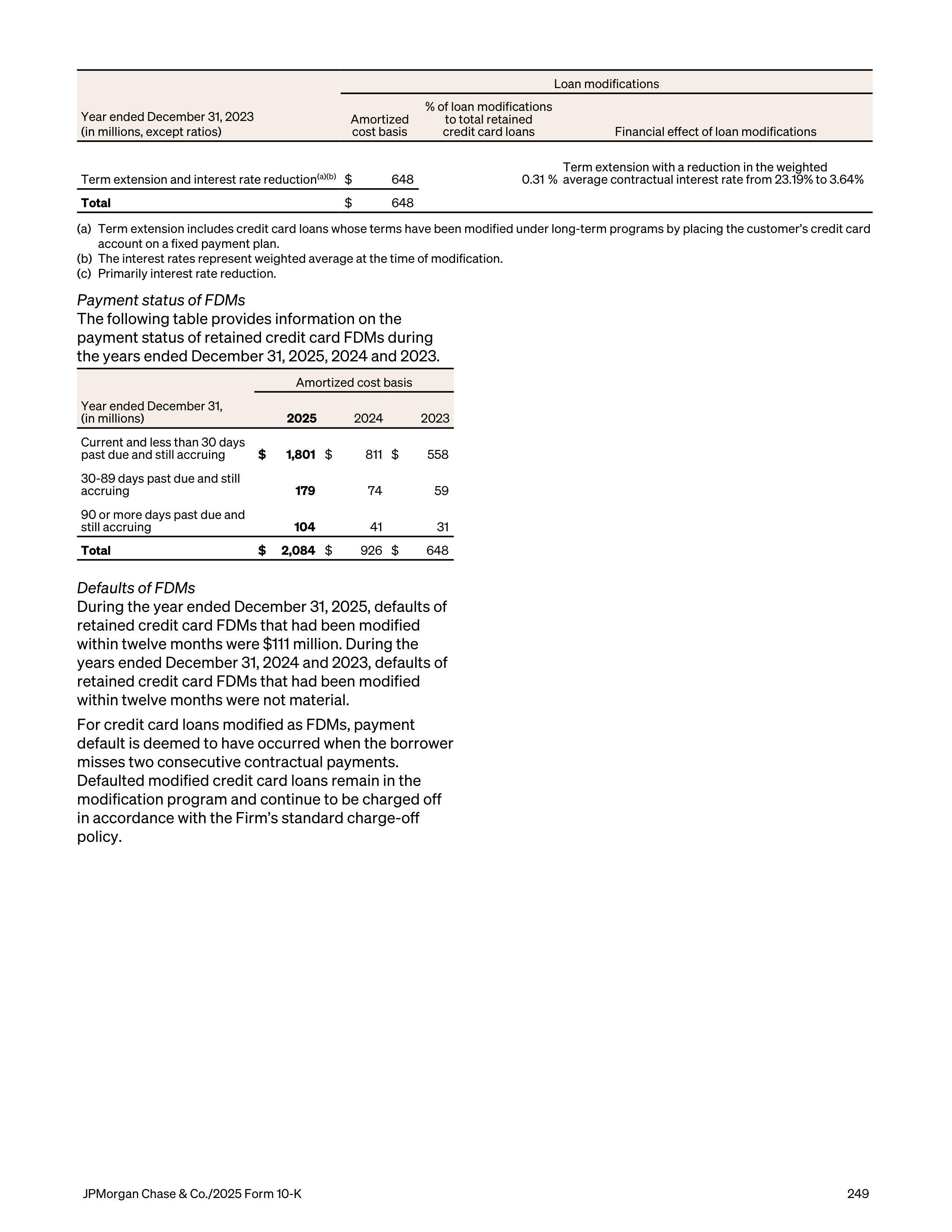 JPMorgan Chase Annual Report — page 281