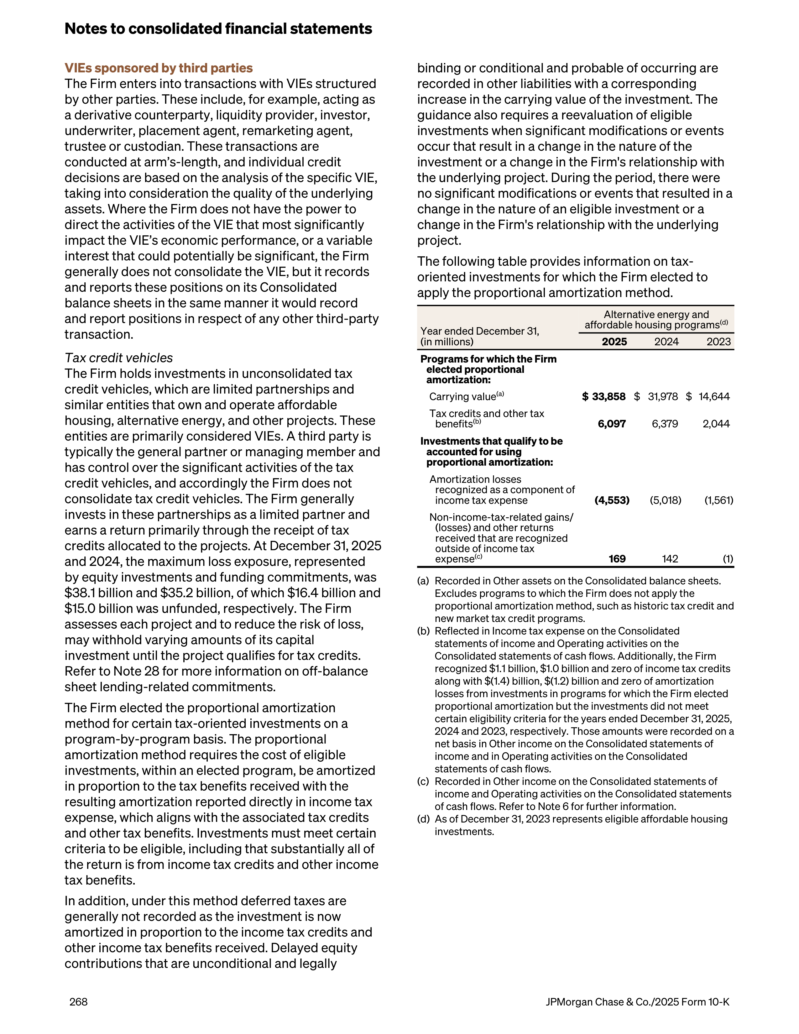 JPMorgan Chase Annual Report — page 300