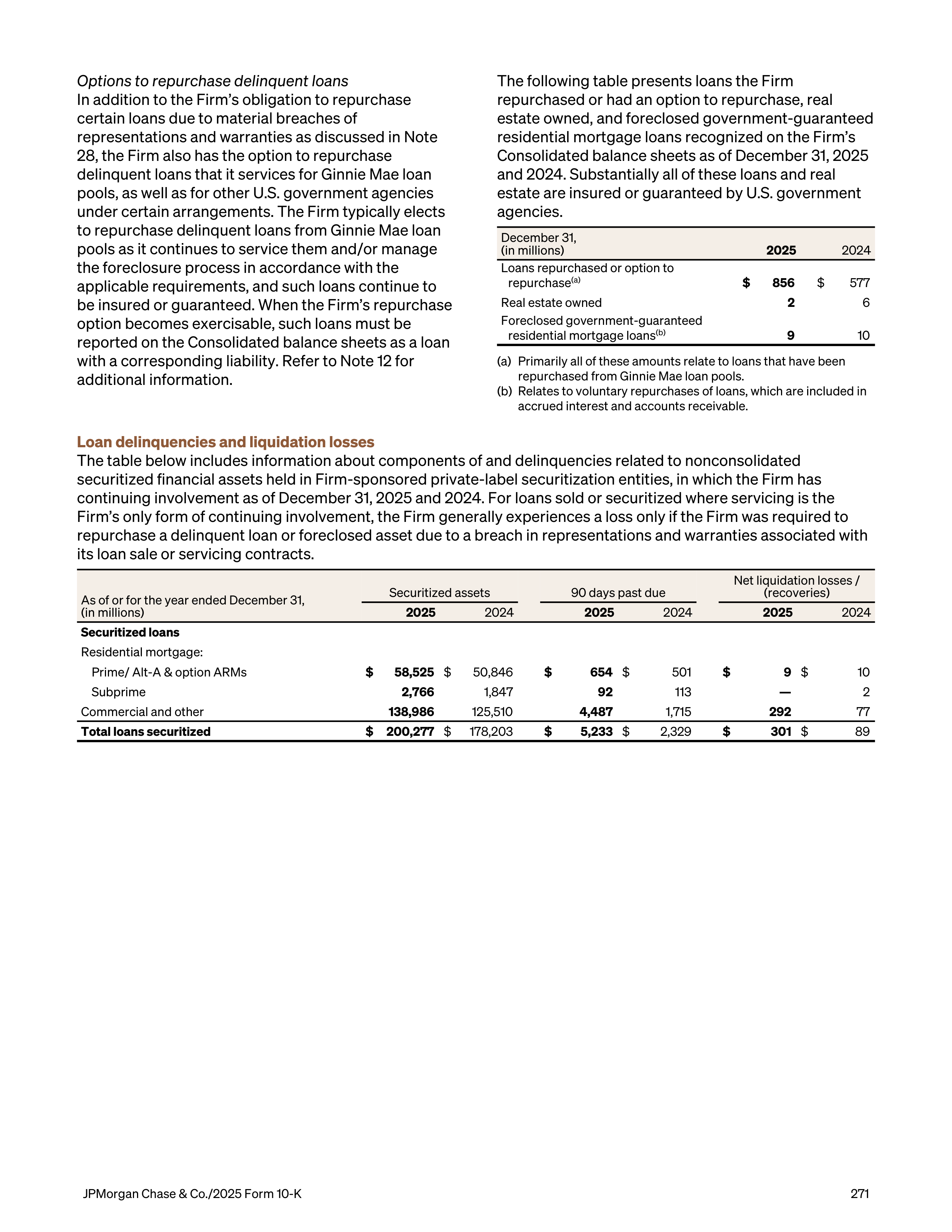 JPMorgan Chase Annual Report — page 303
