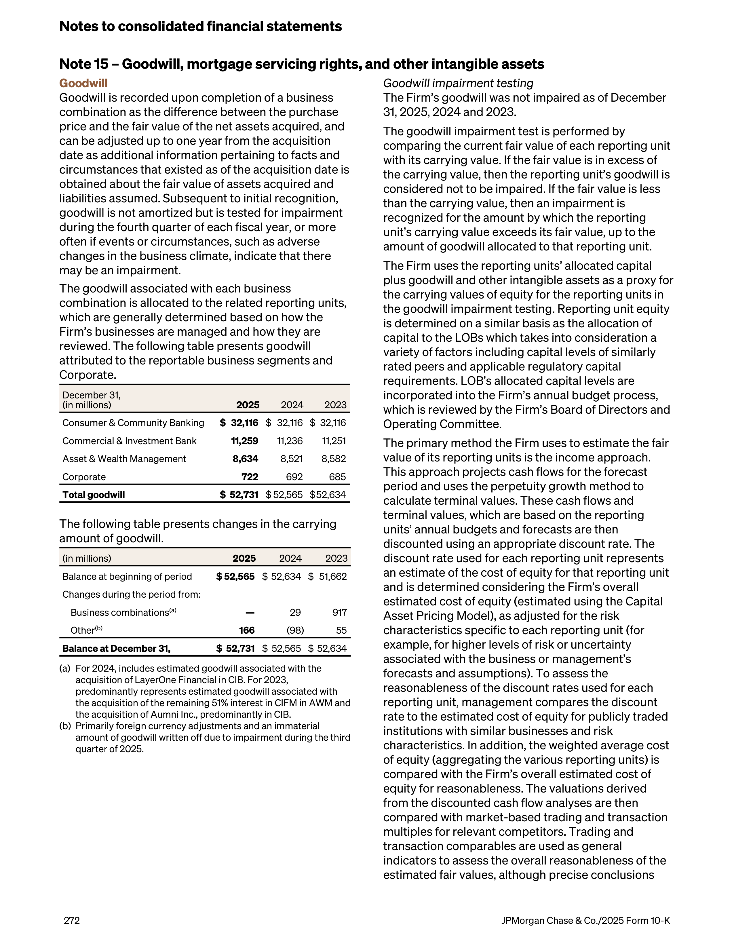 JPMorgan Chase Annual Report — page 304