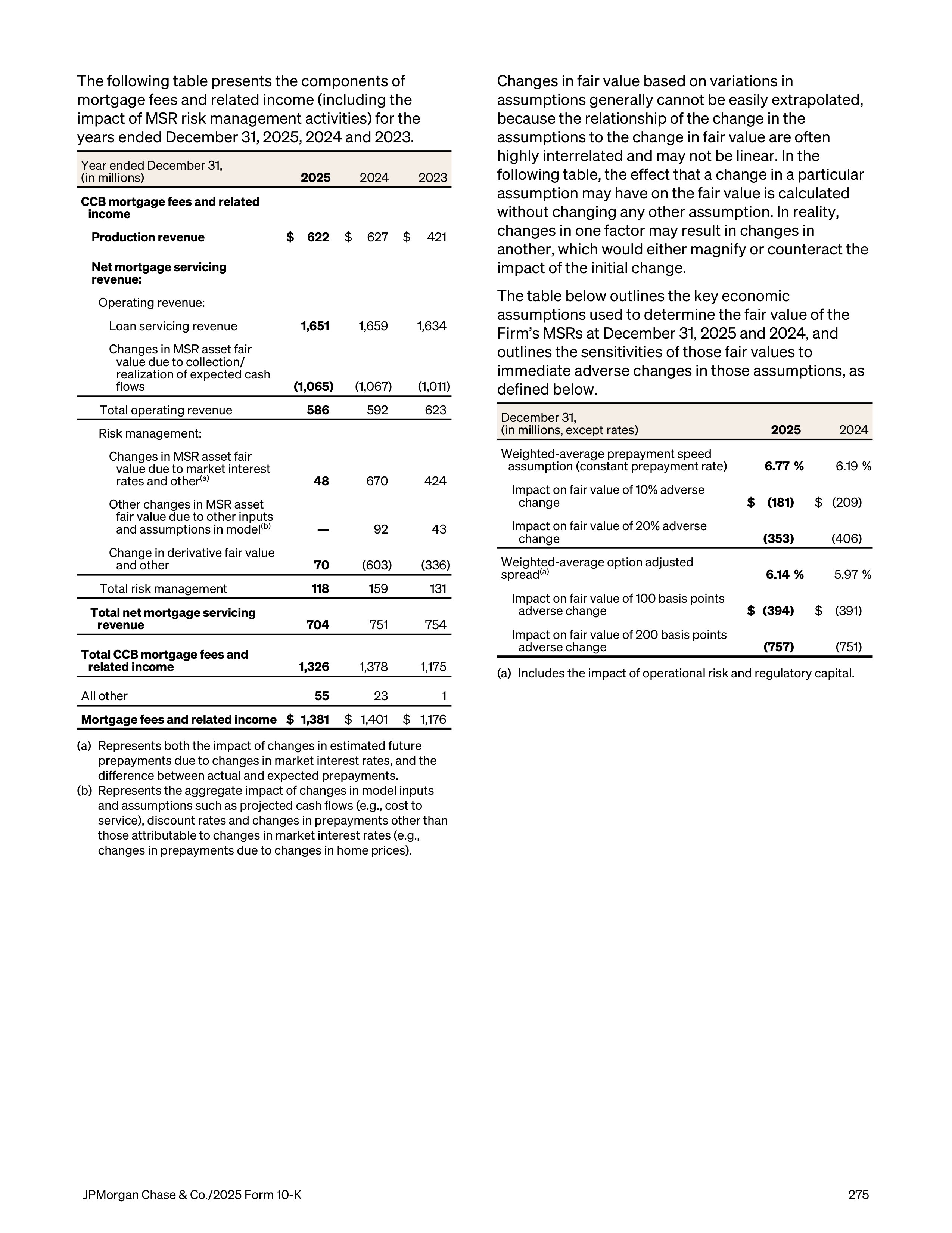 JPMorgan Chase Annual Report — page 307