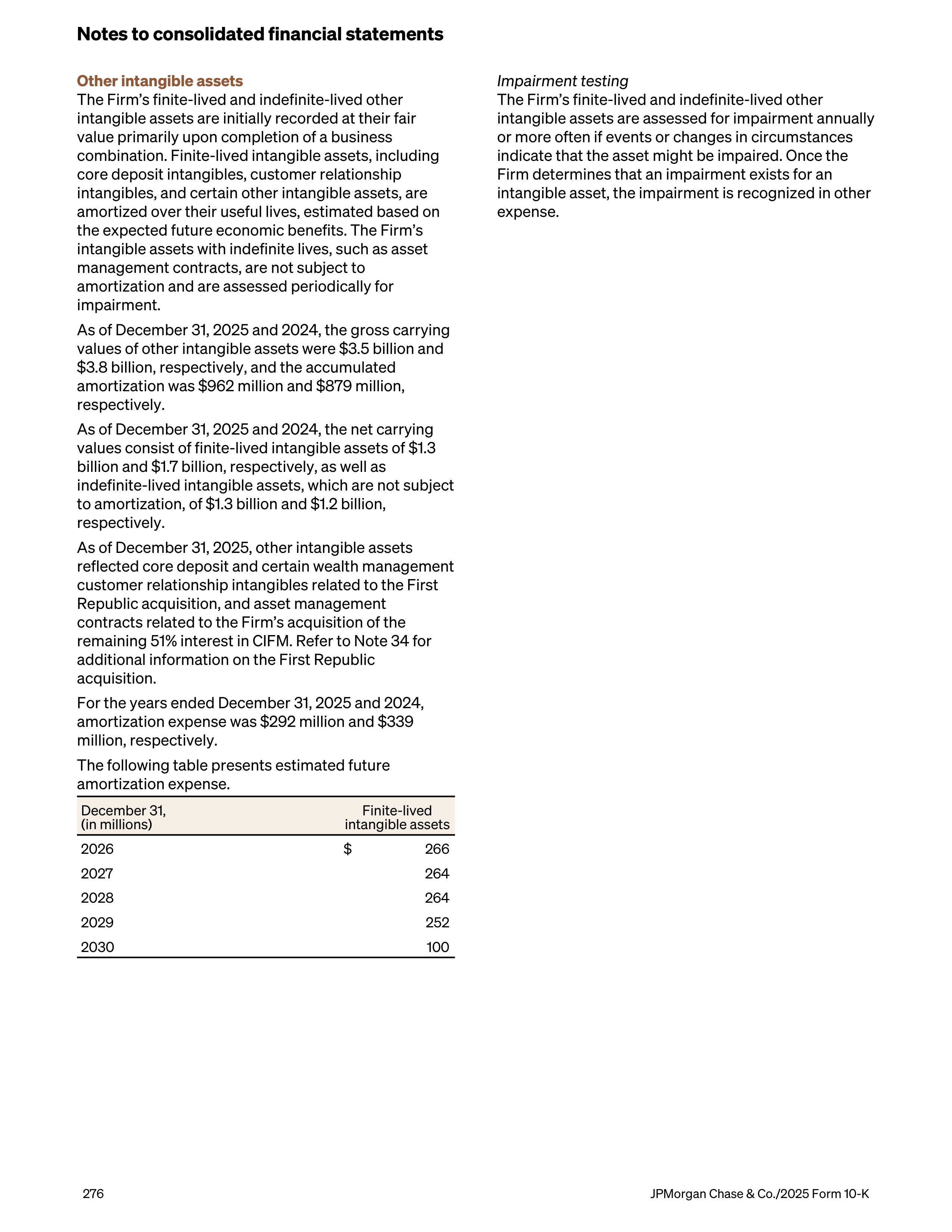 JPMorgan Chase Annual Report — page 308