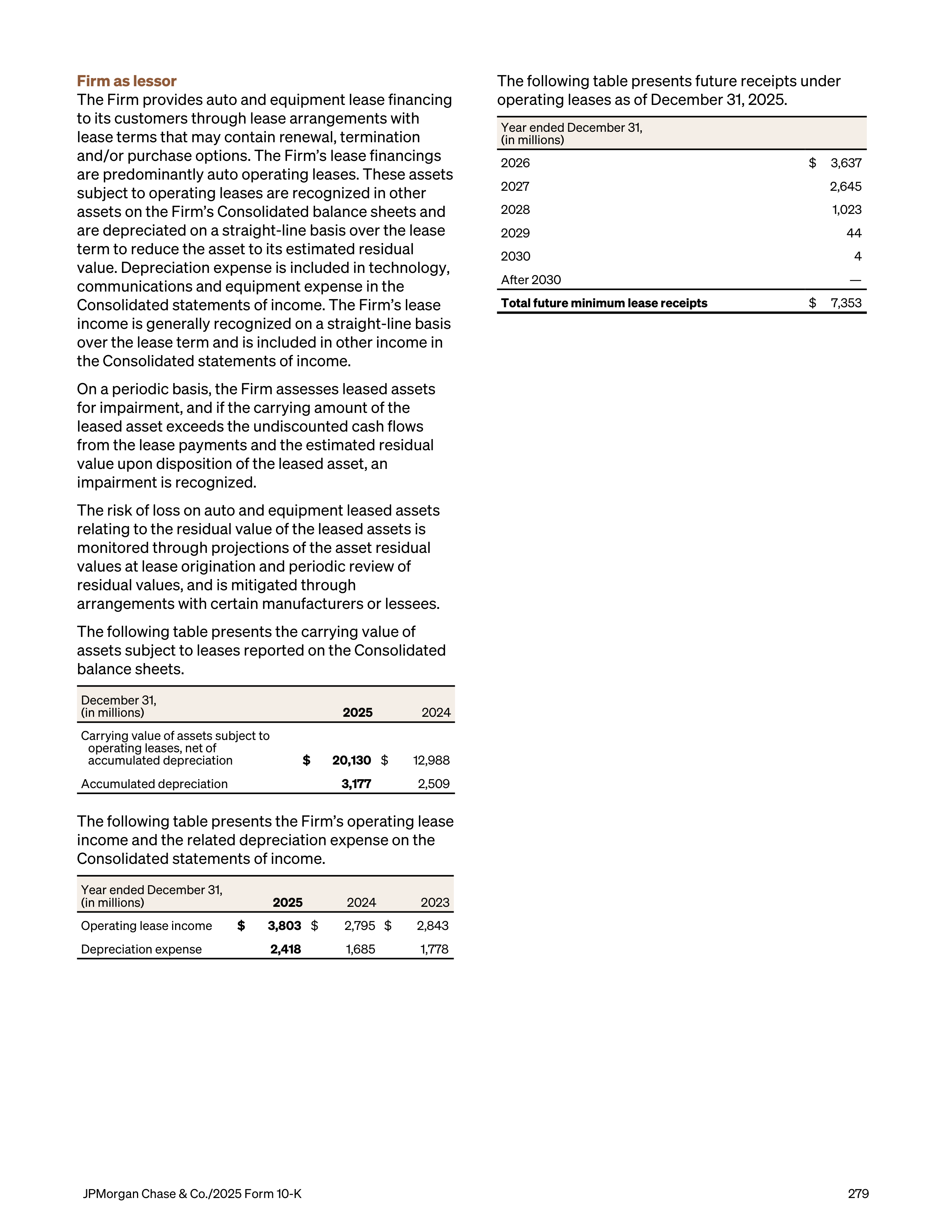 JPMorgan Chase Annual Report — page 311
