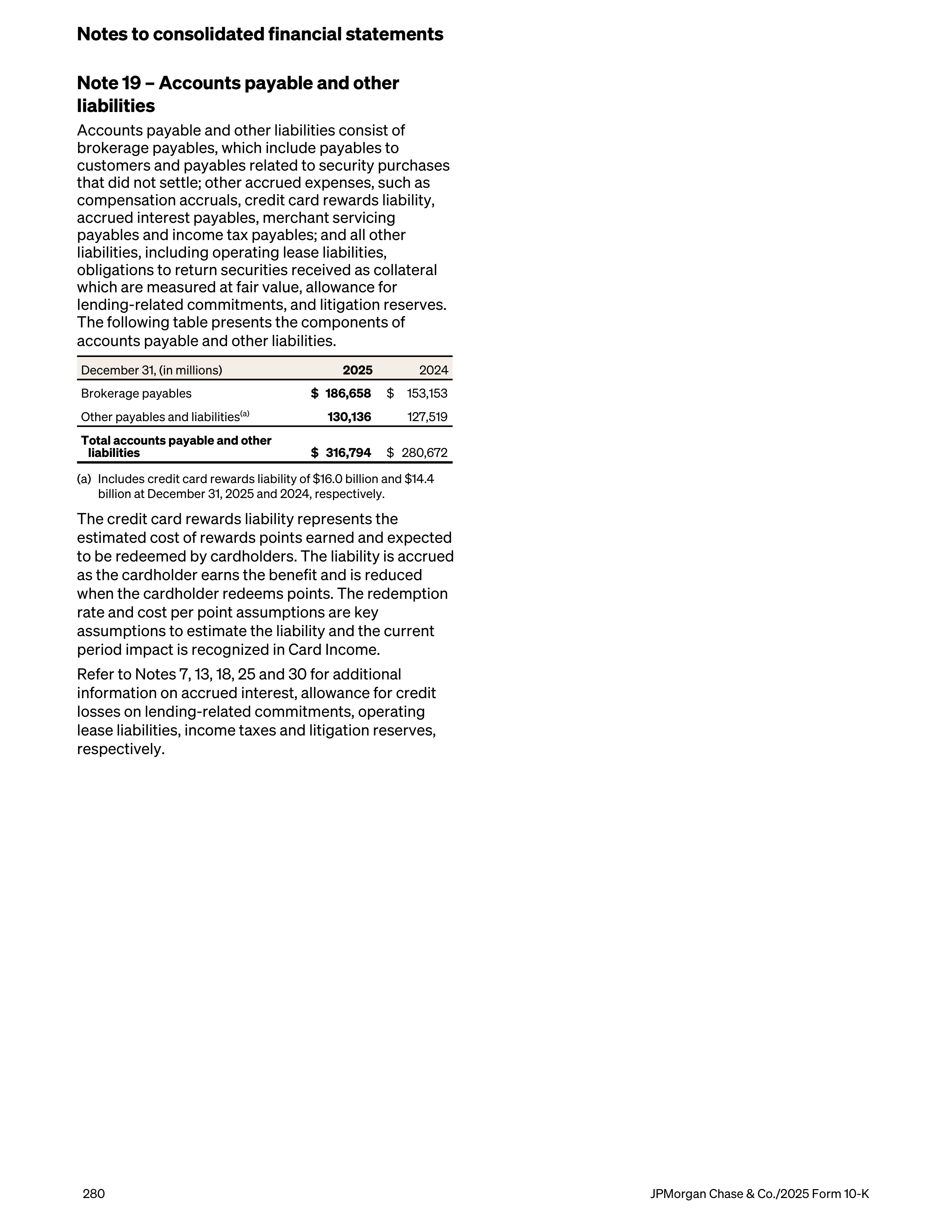 JPMorgan Chase Annual Report — page 312