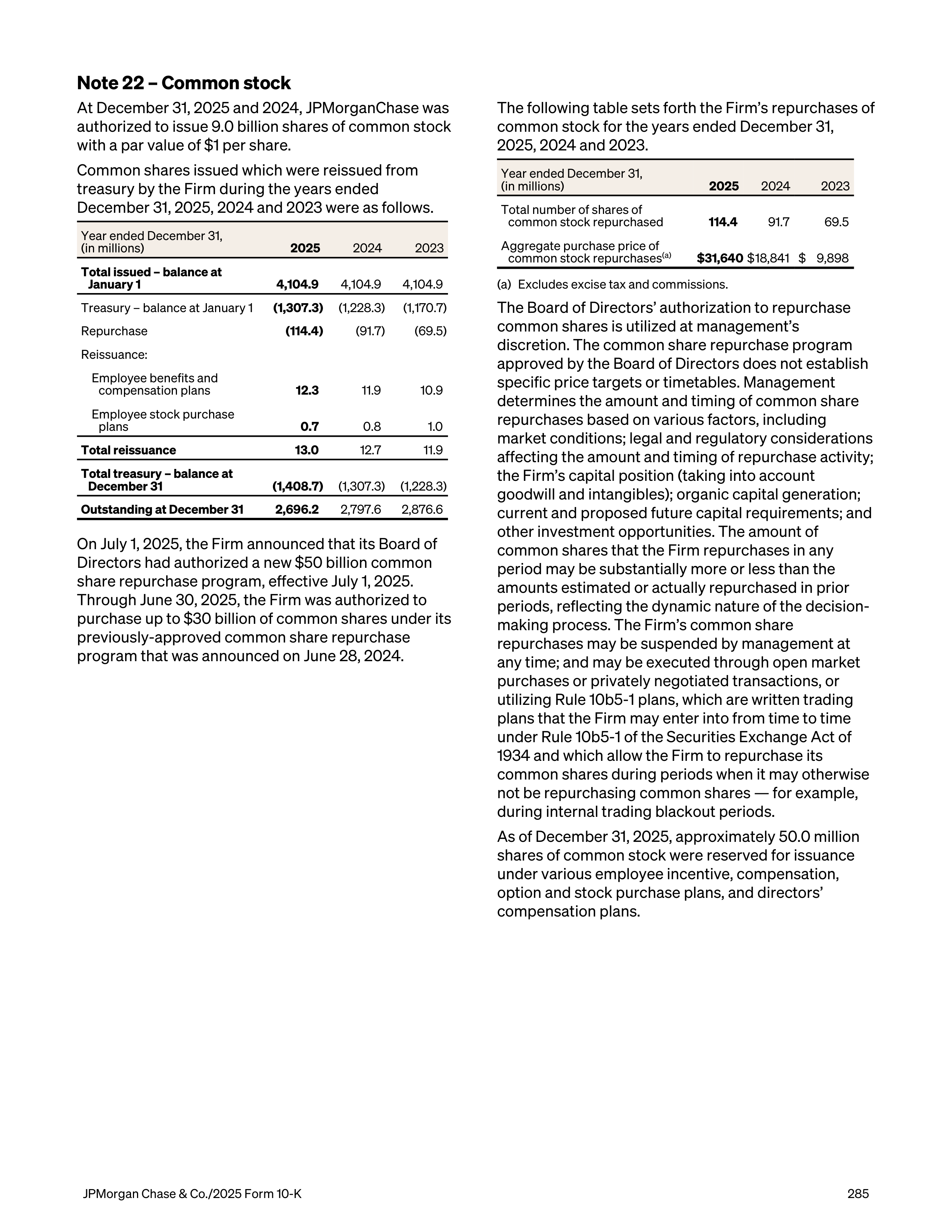 JPMorgan Chase Annual Report — page 317