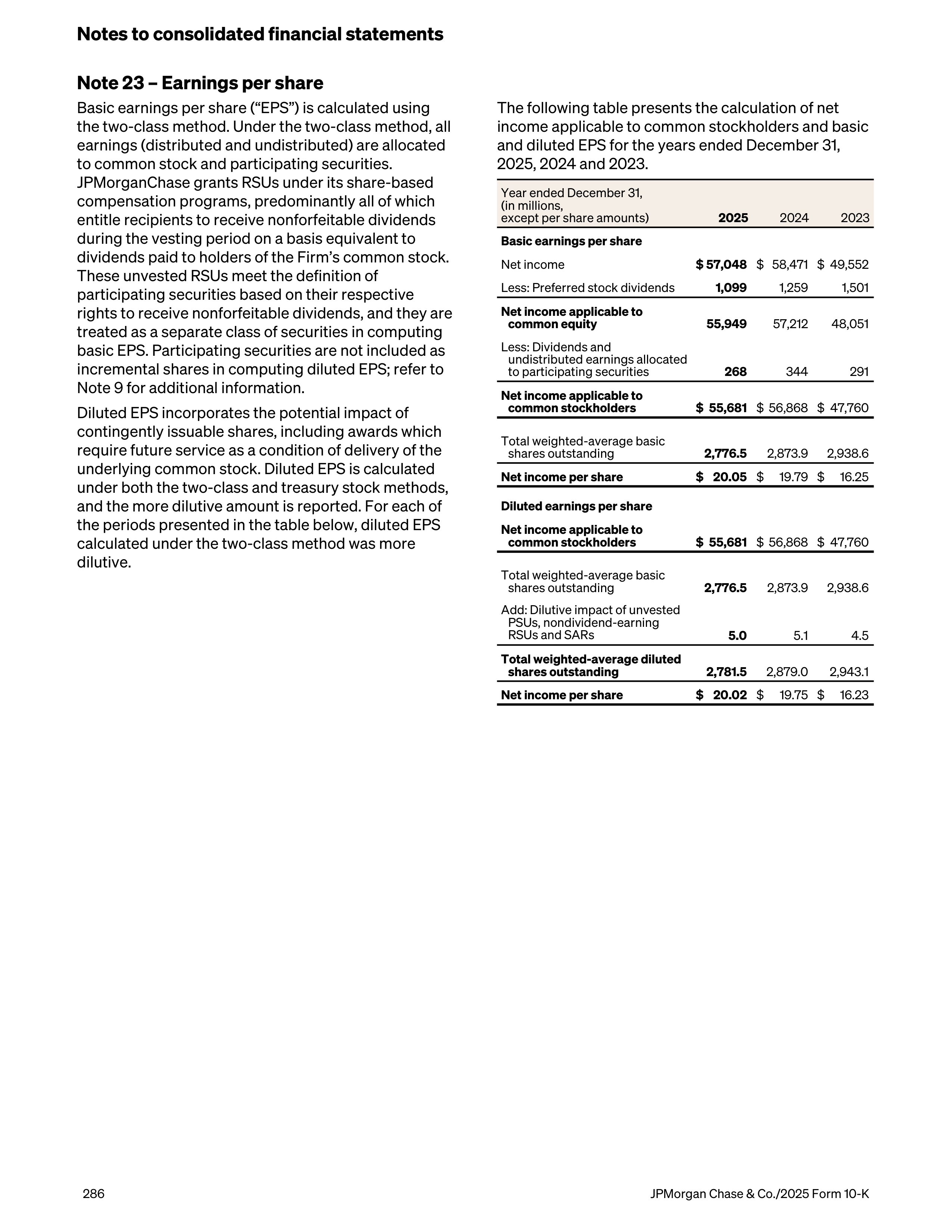 JPMorgan Chase Annual Report — page 318