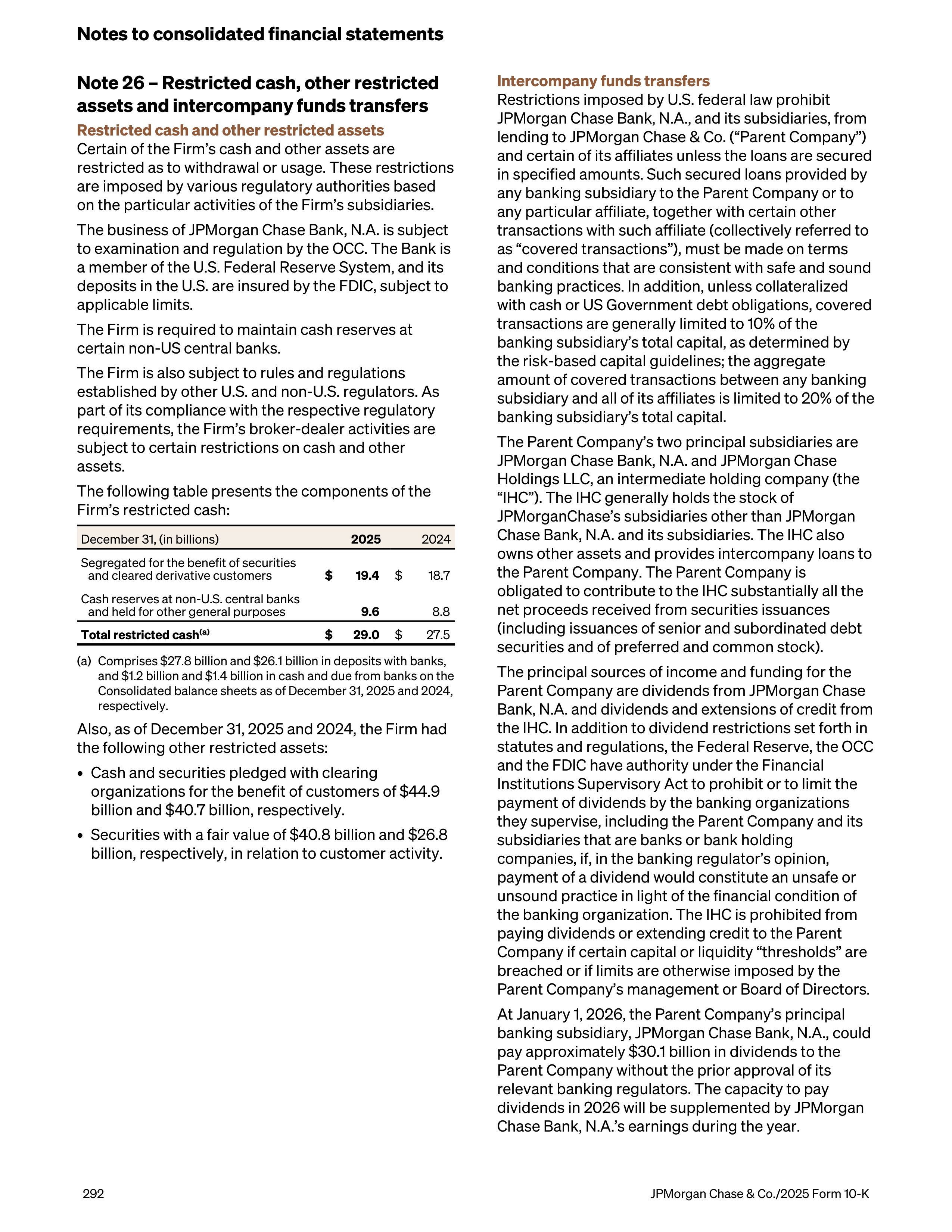 JPMorgan Chase Annual Report — page 324