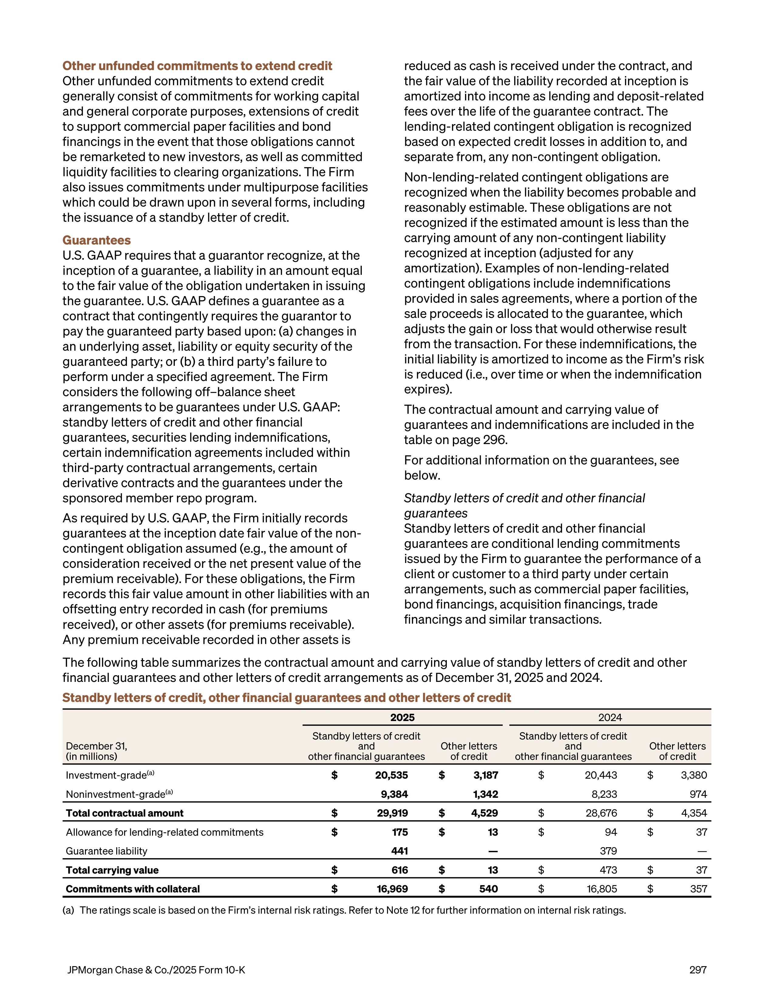 JPMorgan Chase Annual Report — page 329