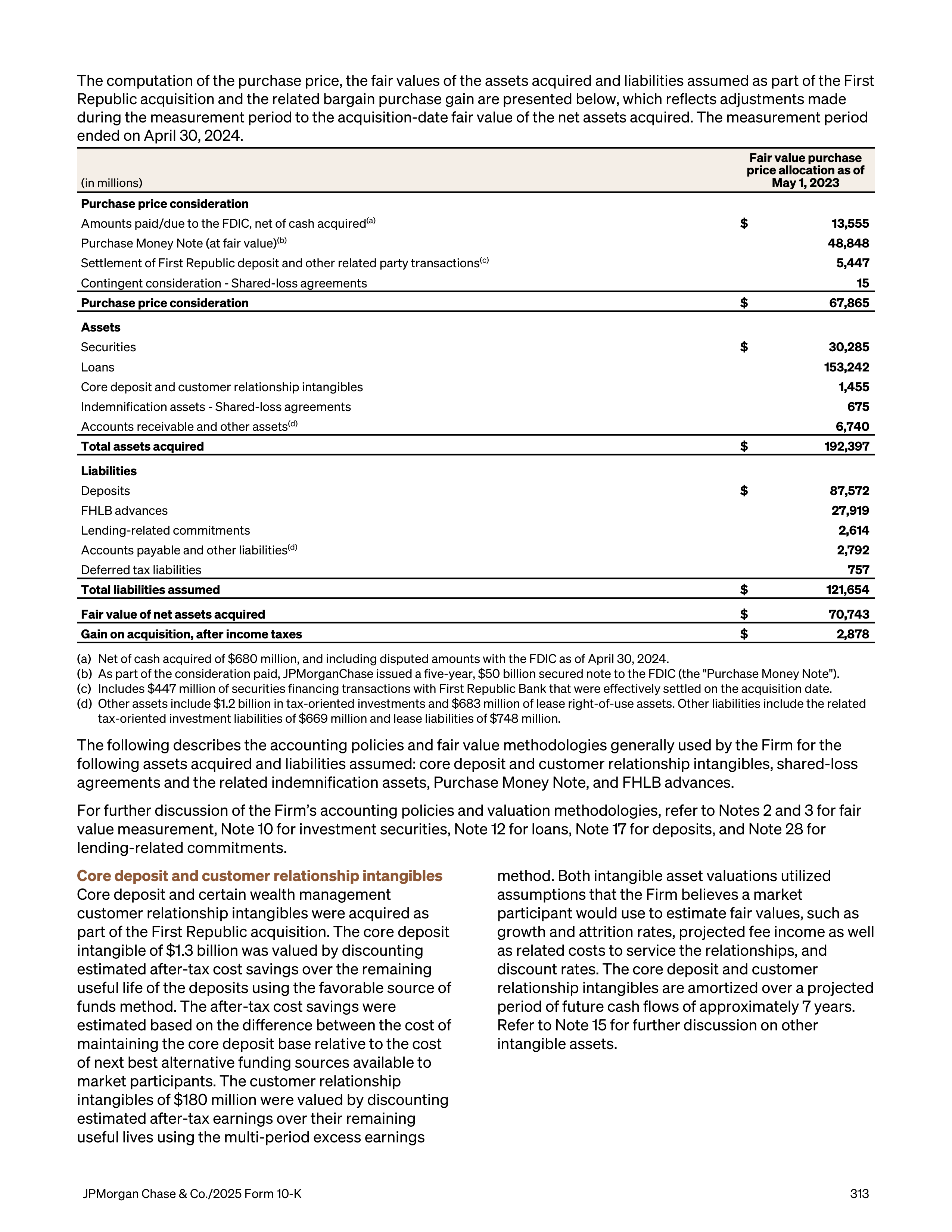 JPMorgan Chase Annual Report — page 345