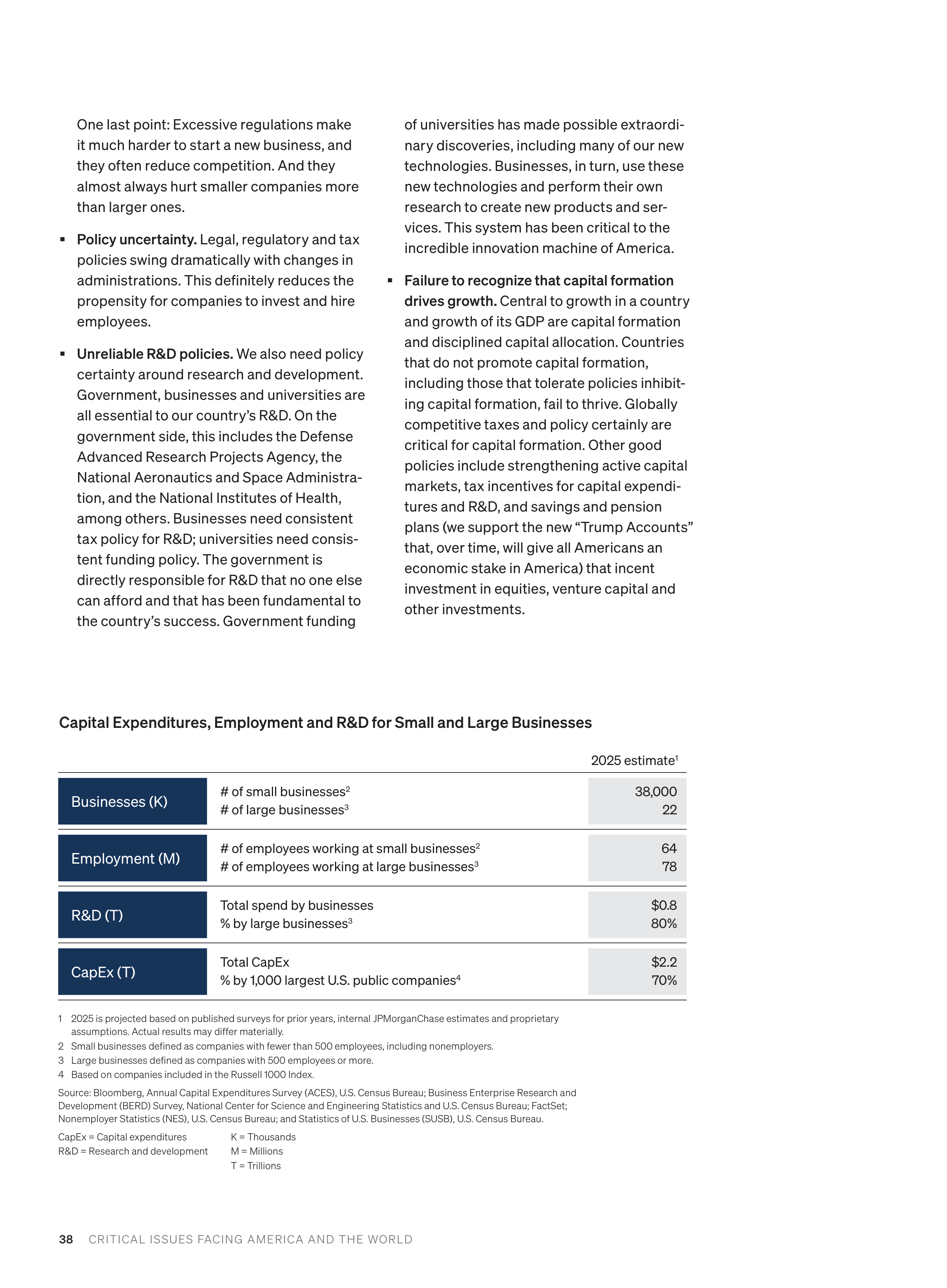 JPMorgan Chase Annual Report — page 40