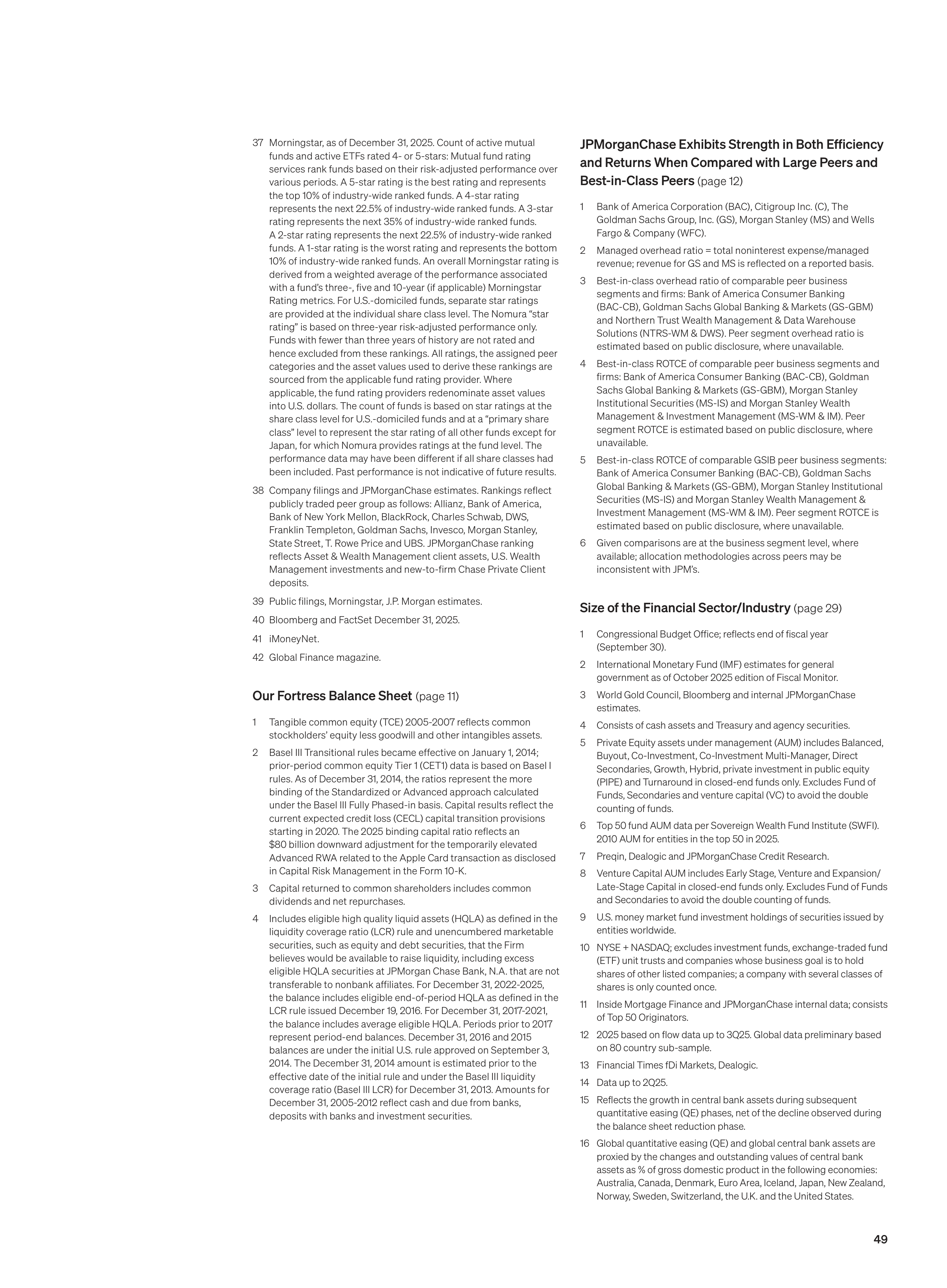 JPMorgan Chase Annual Report — page 51