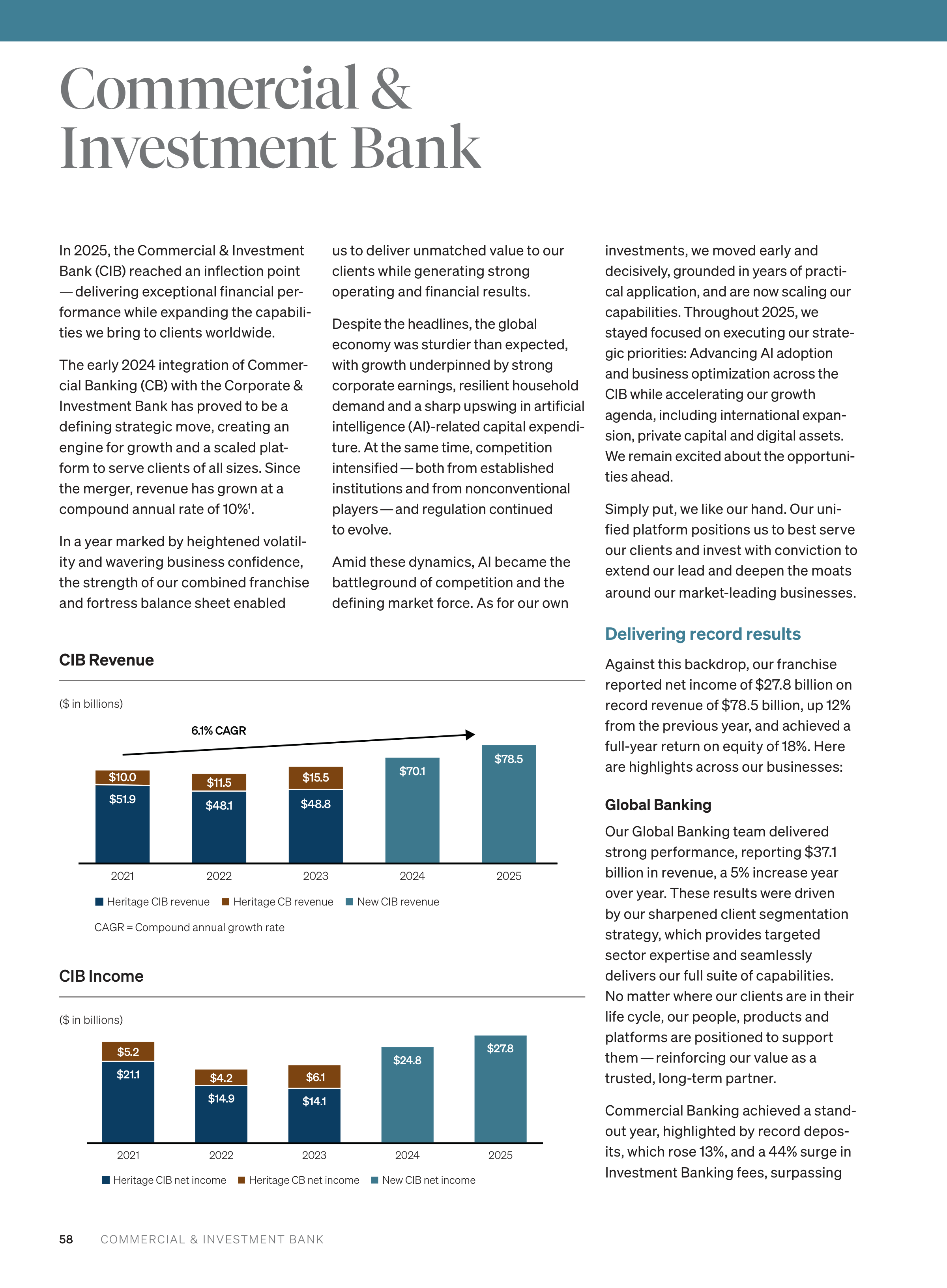 JPMorgan Chase Annual Report — page 60