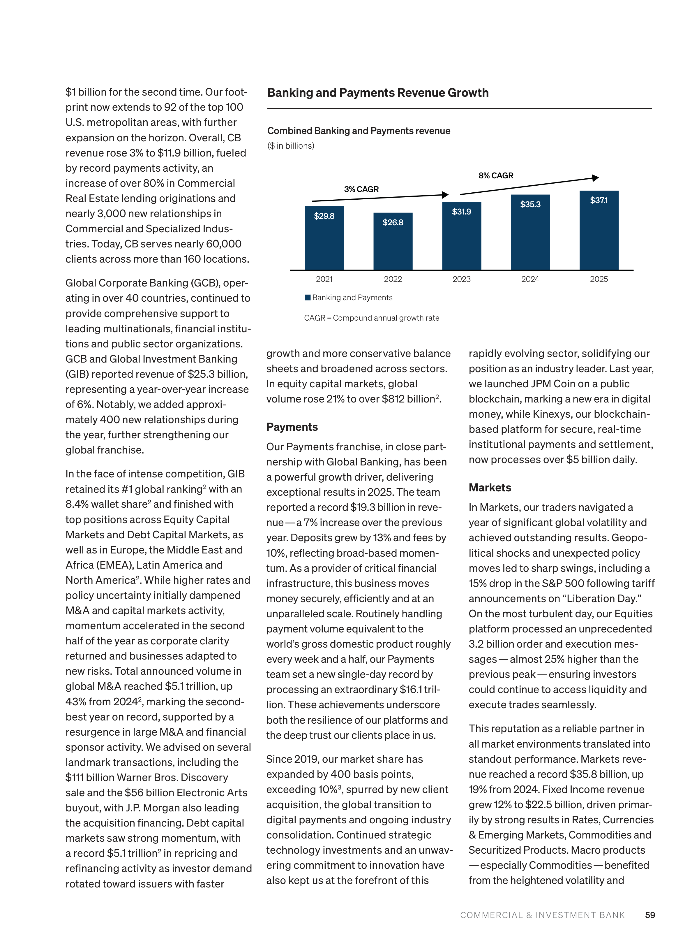 JPMorgan Chase Annual Report — page 61