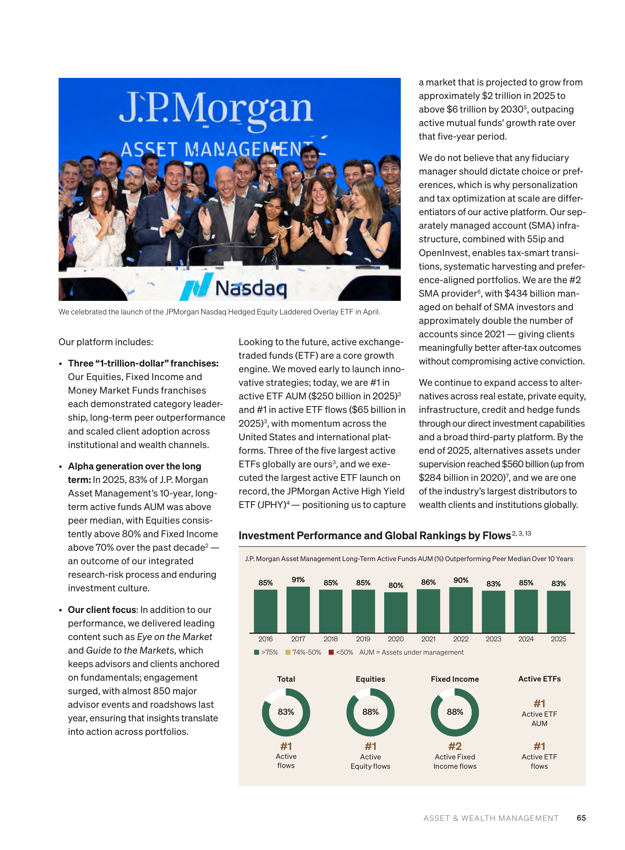 JPMorgan Chase Annual Report — page 67