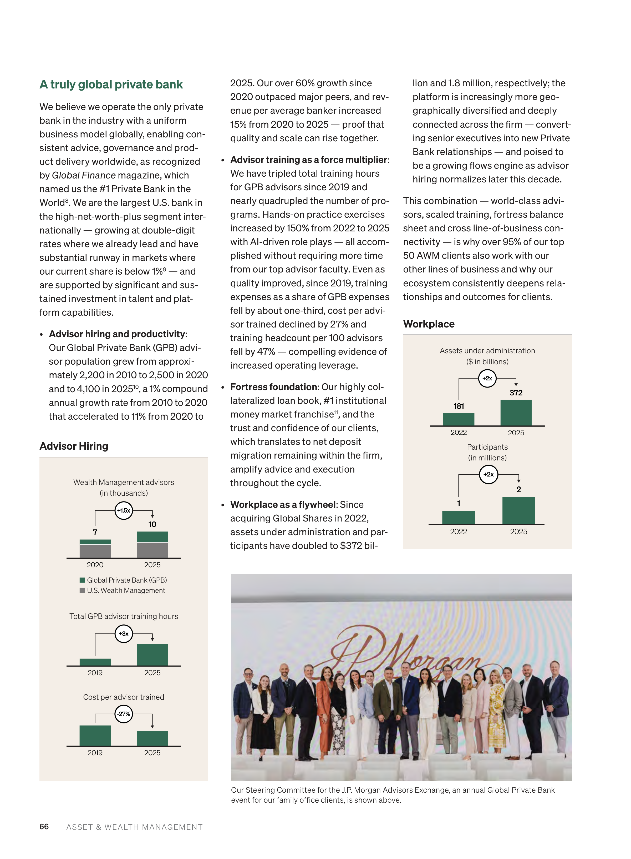 JPMorgan Chase Annual Report — page 68
