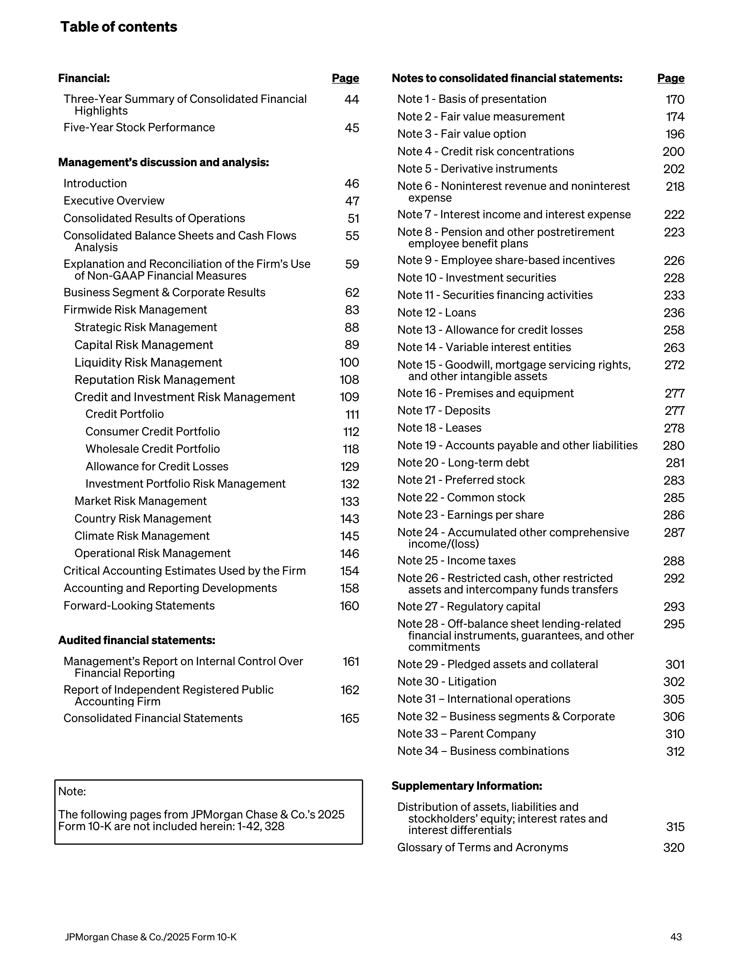 JPMorgan Chase Annual Report — page 75