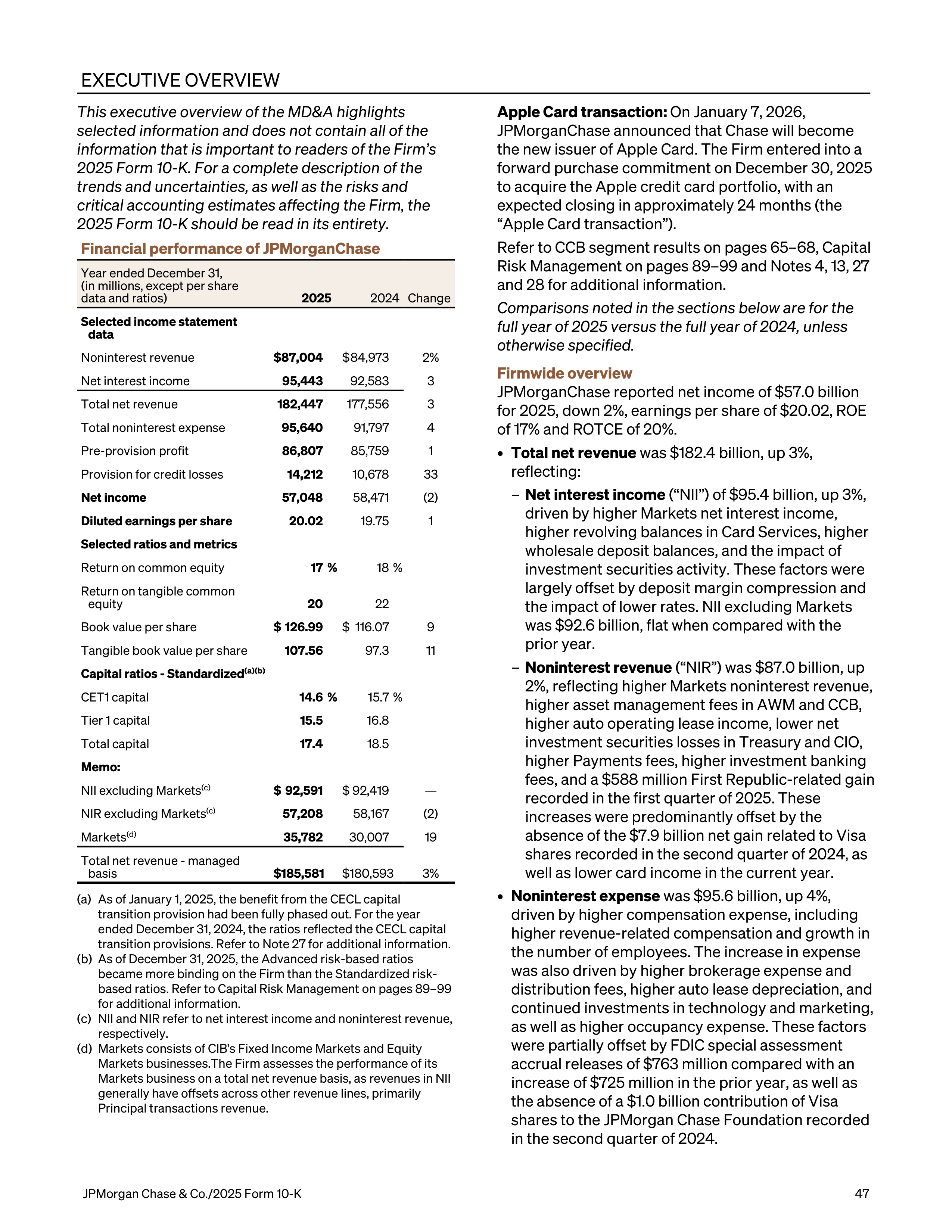 JPMorgan Chase Annual Report — page 79