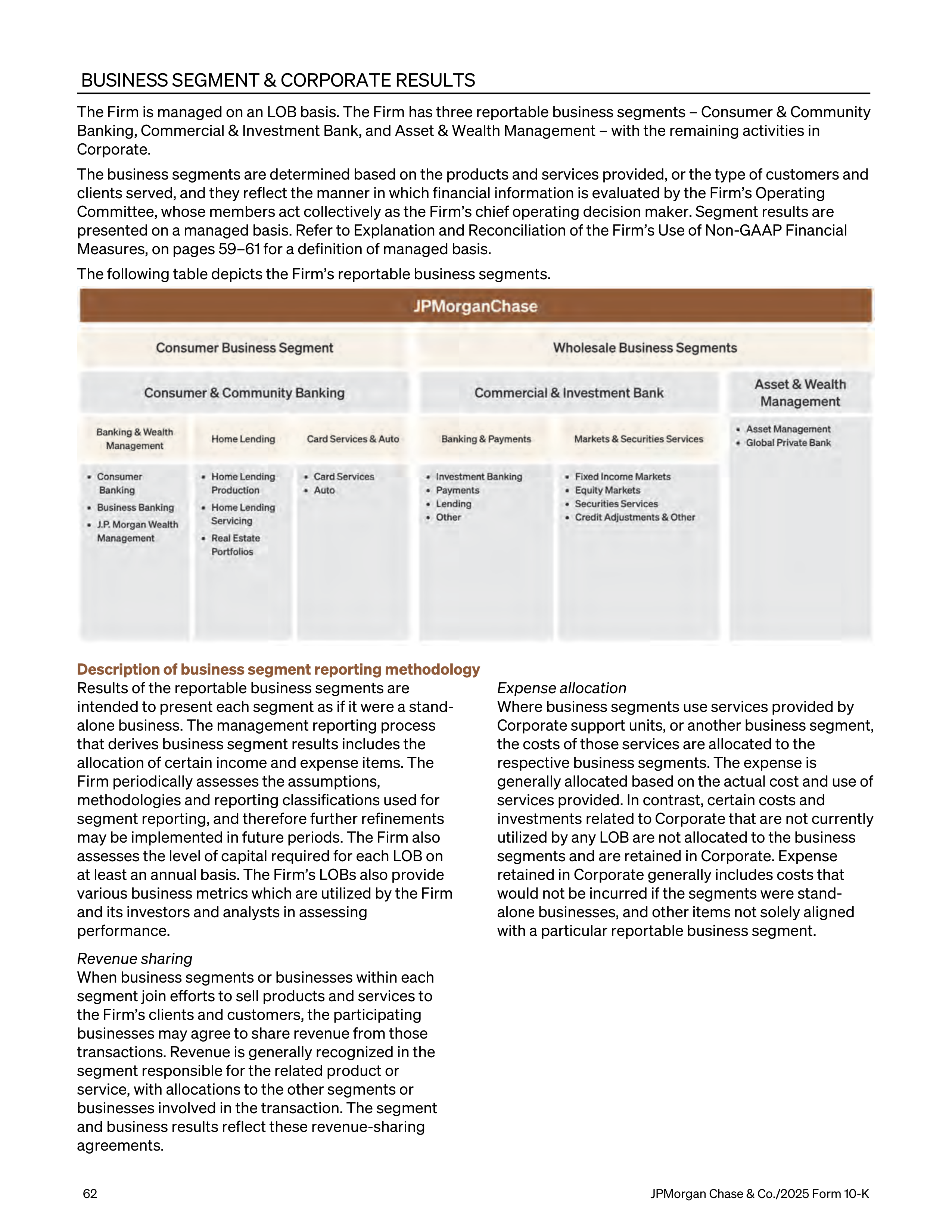 JPMorgan Chase Annual Report — page 94