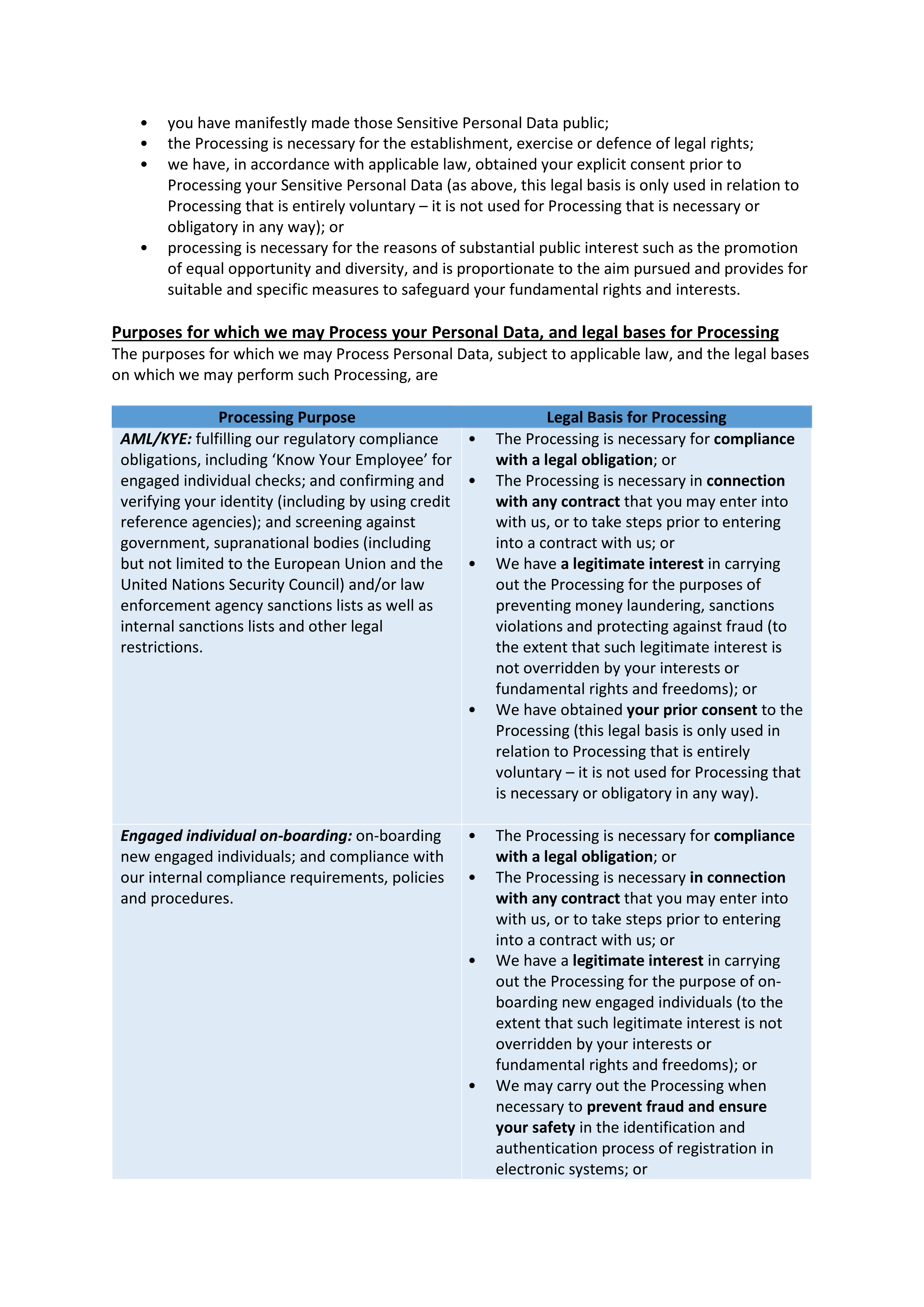 JPMorgan Chase Contingent Worker Privacy Notice — page 3