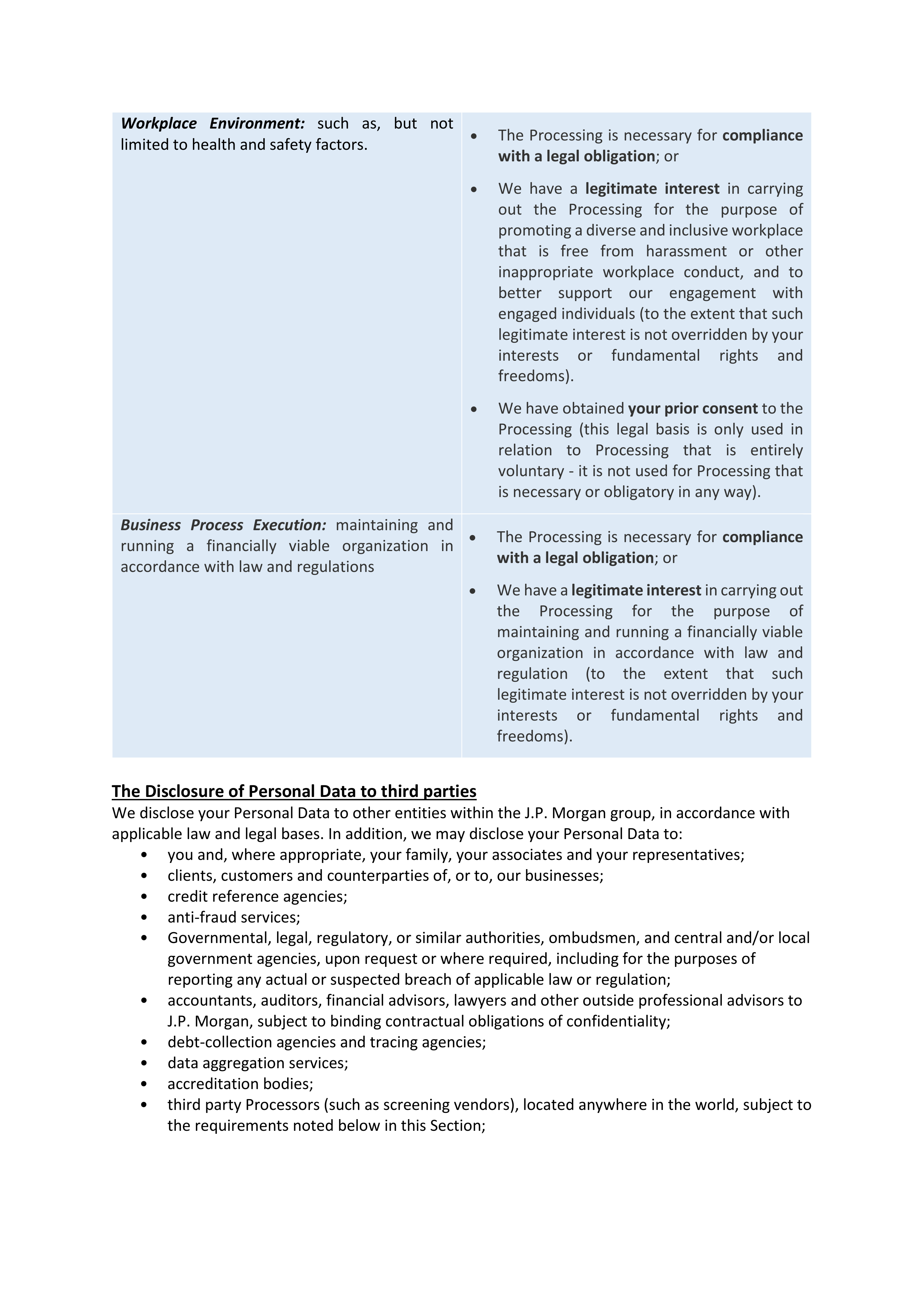 JPMorgan Chase Contingent Worker Privacy Notice — page 7
