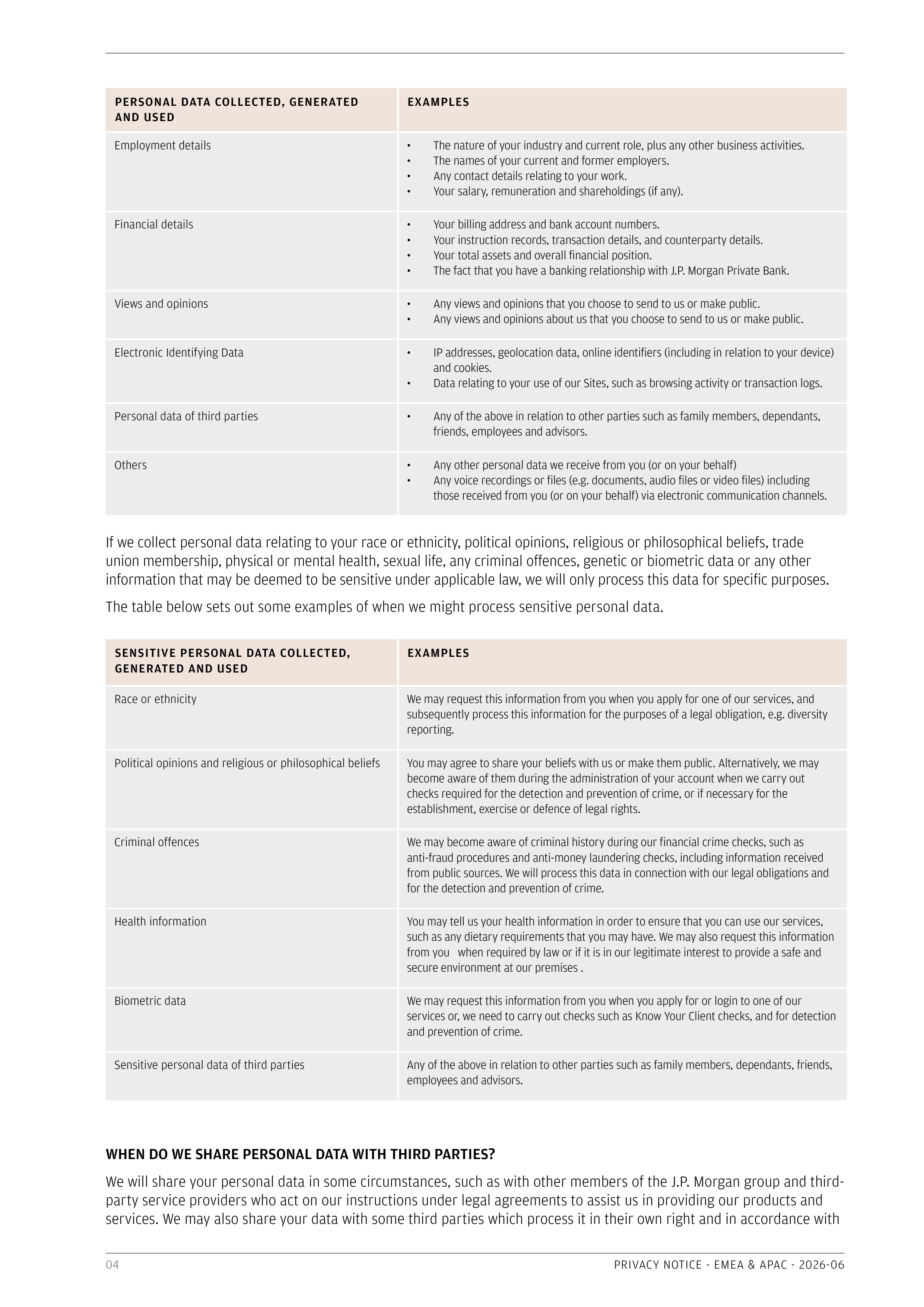 JPMorgan Chase EMEA & APAC Privacy Notice — page 4