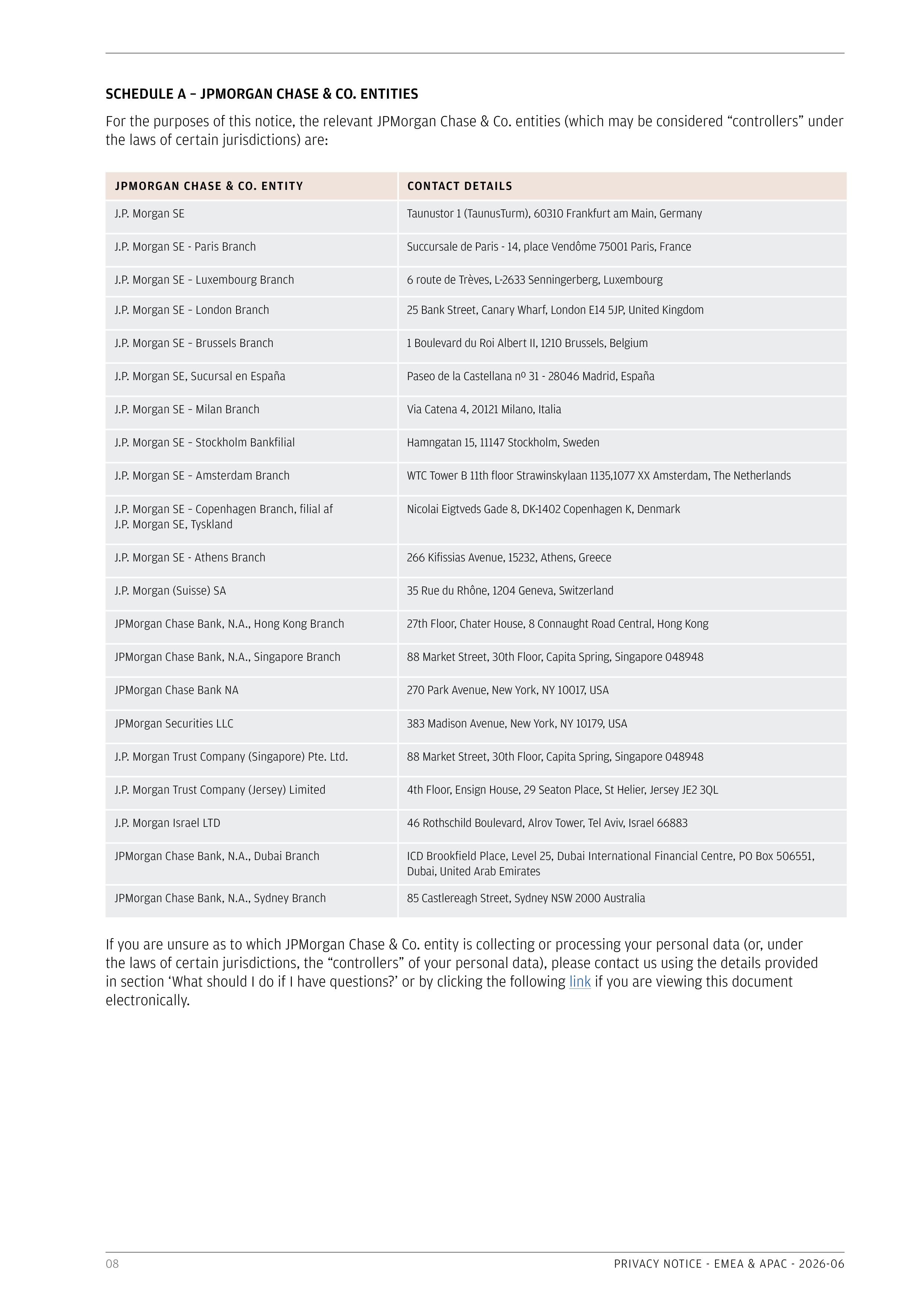 JPMorgan Chase EMEA & APAC Privacy Notice — page 8
