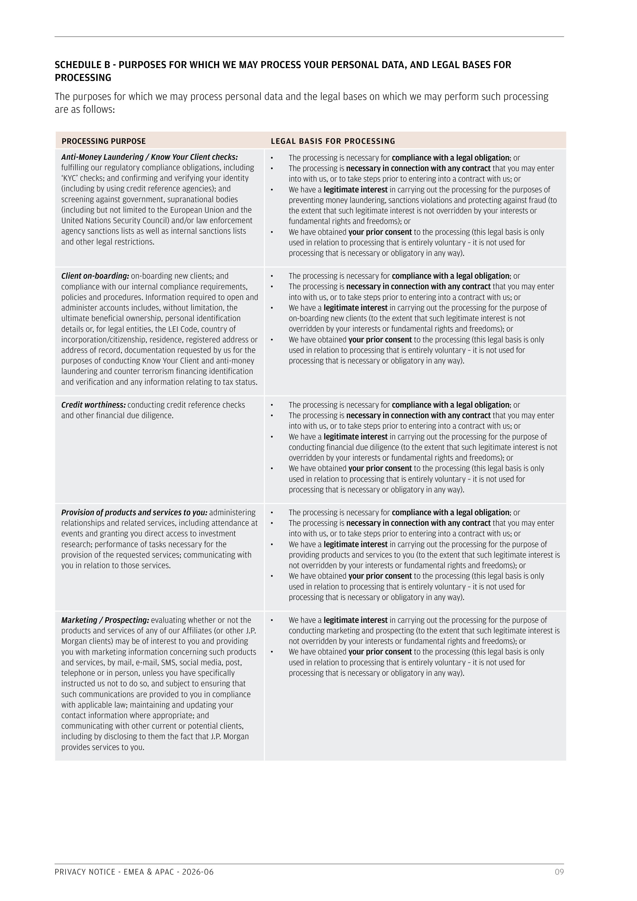 JPMorgan Chase EMEA & APAC Privacy Notice — page 9